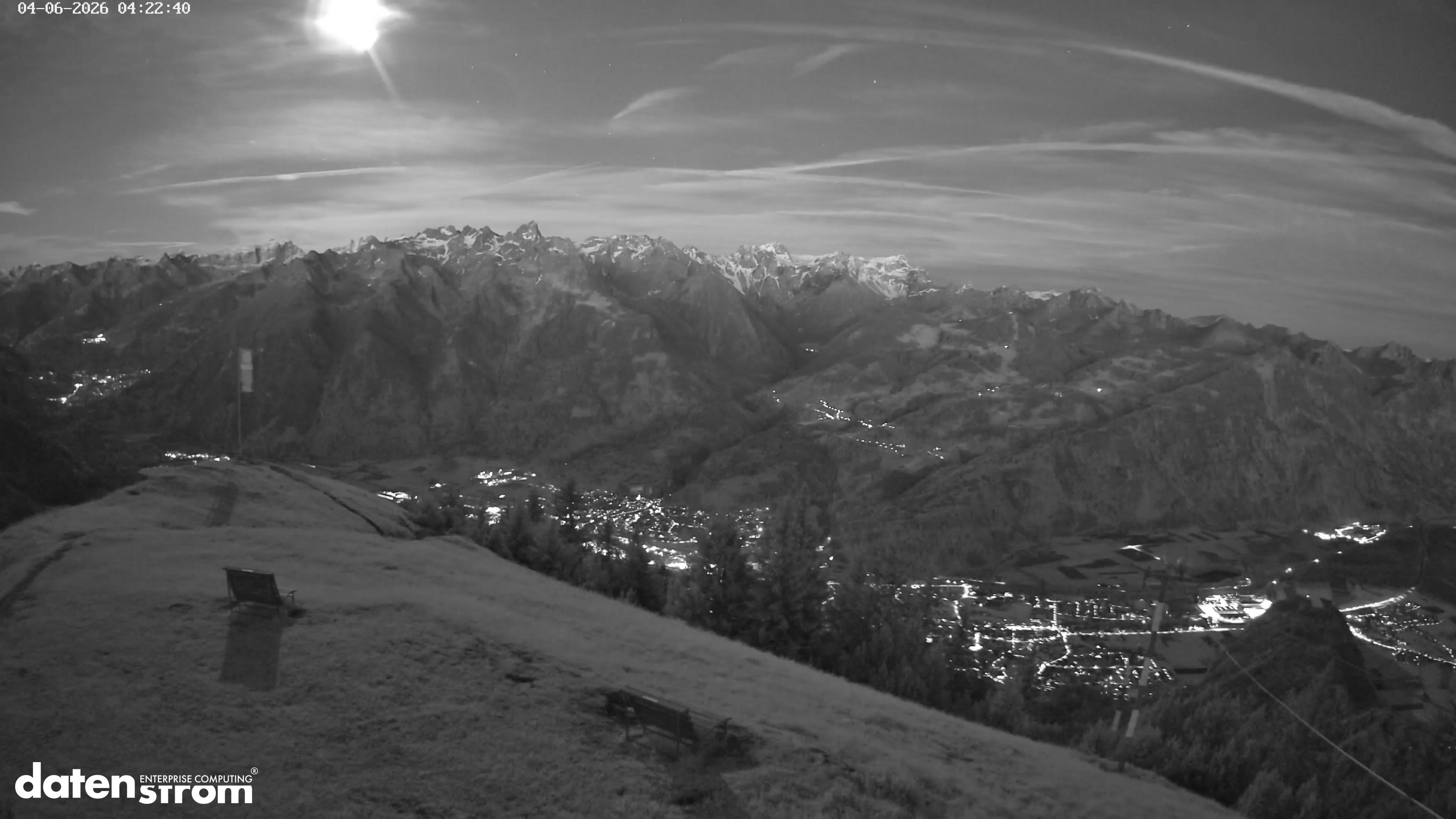 Frassenhütte – Zimba