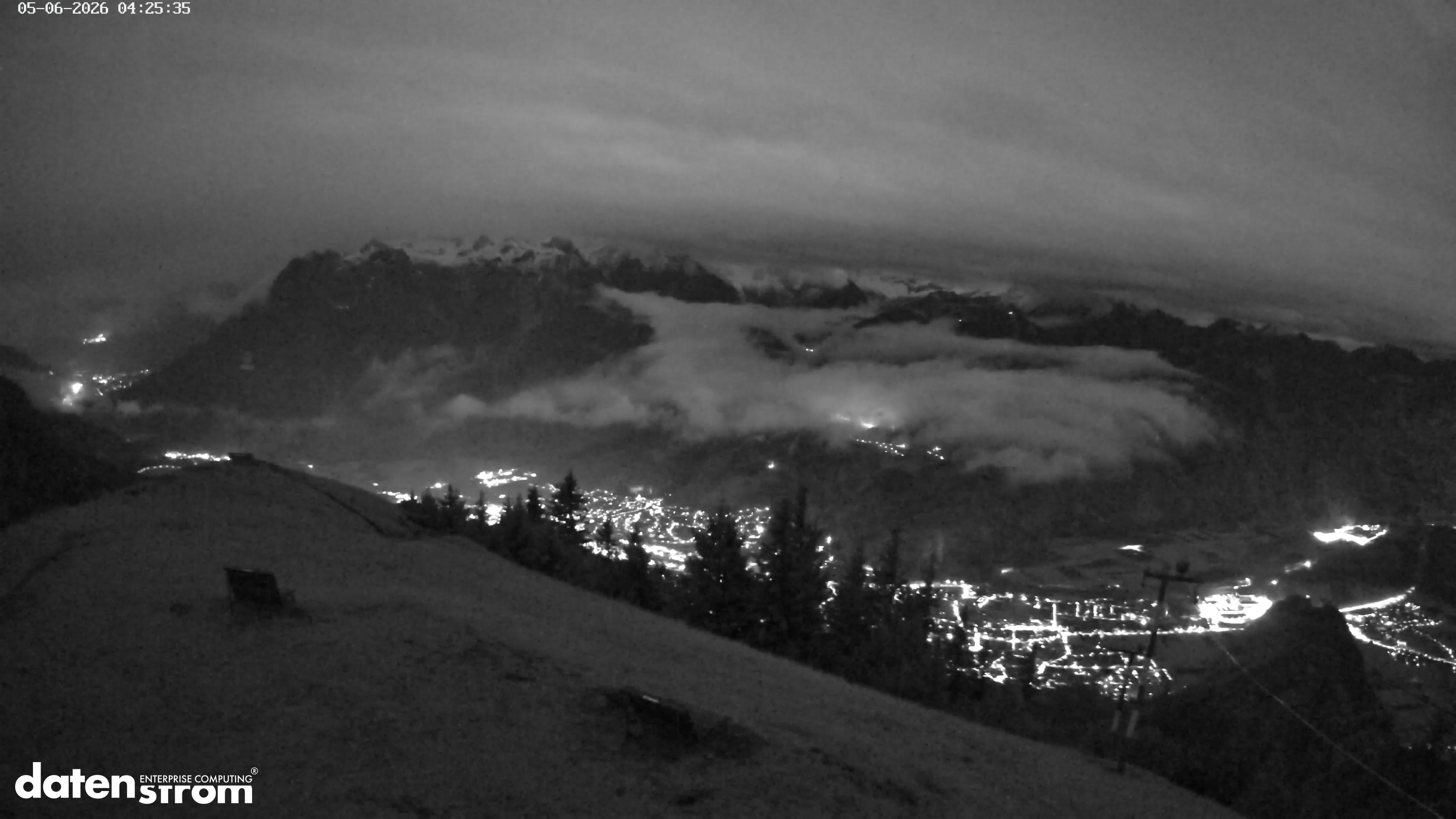 Frassenhütte – Zimba