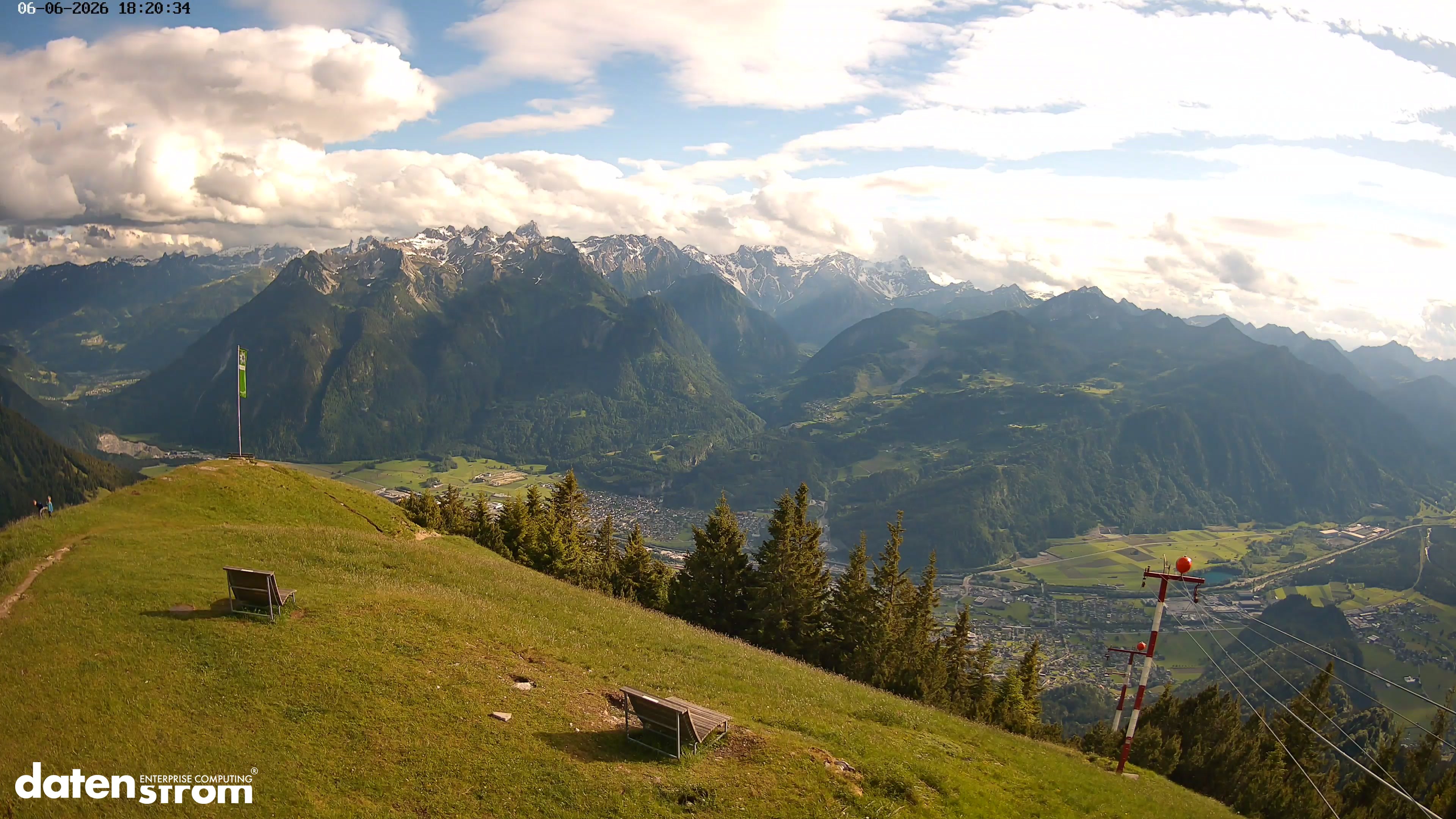 Frassenhütte – Zimba