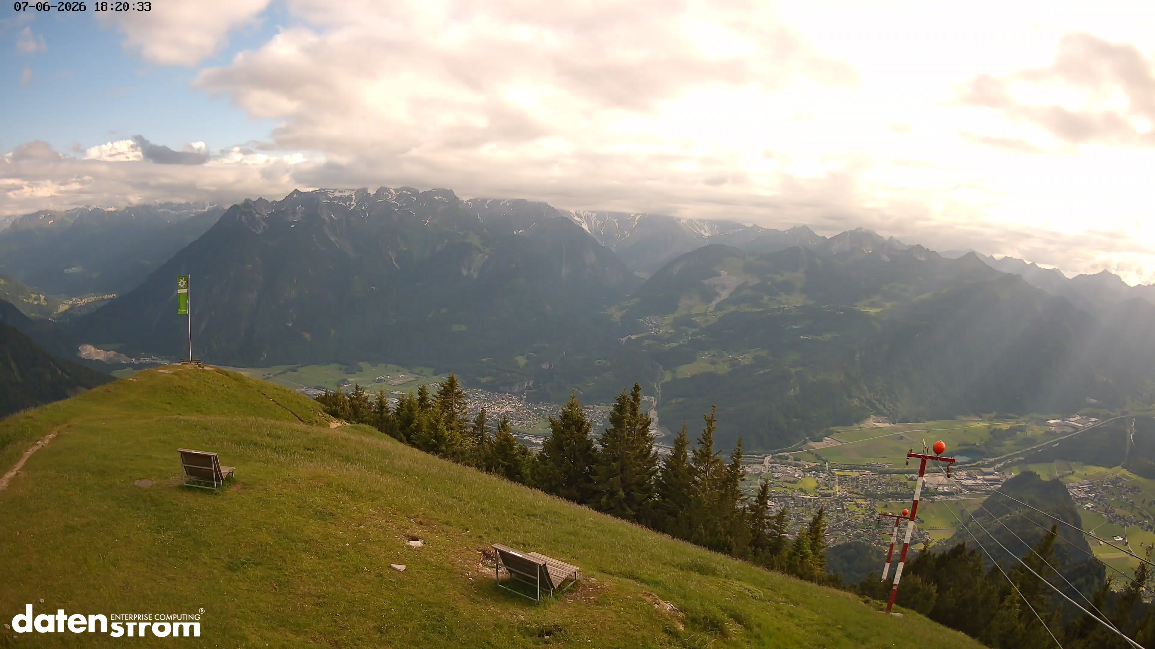 Frassenhütte – Zimba