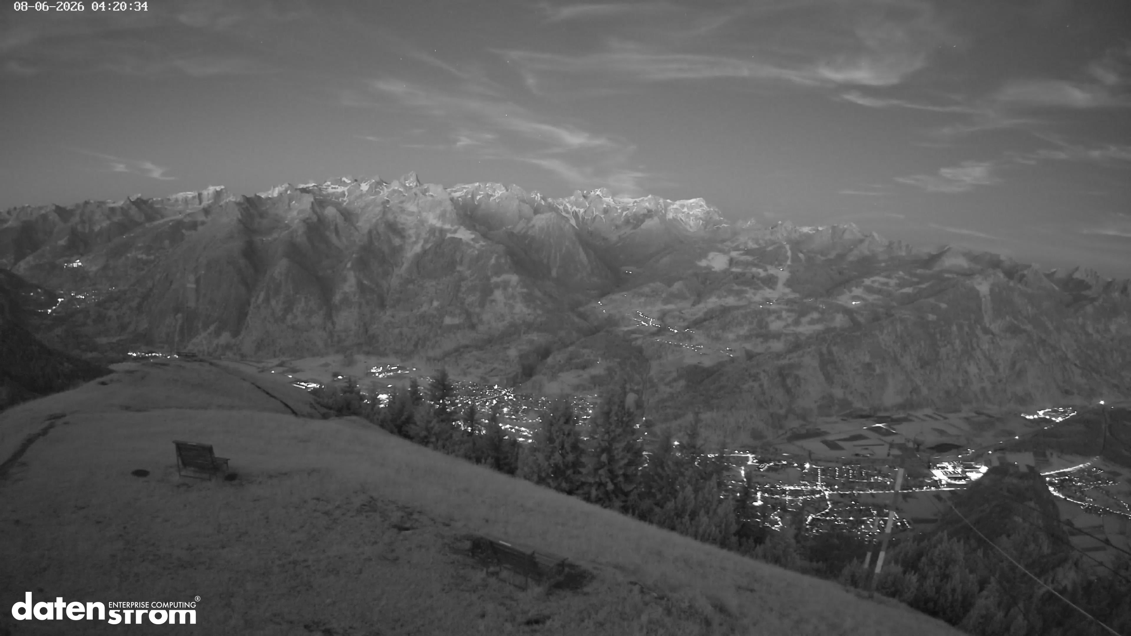 Frassenhütte – Zimba