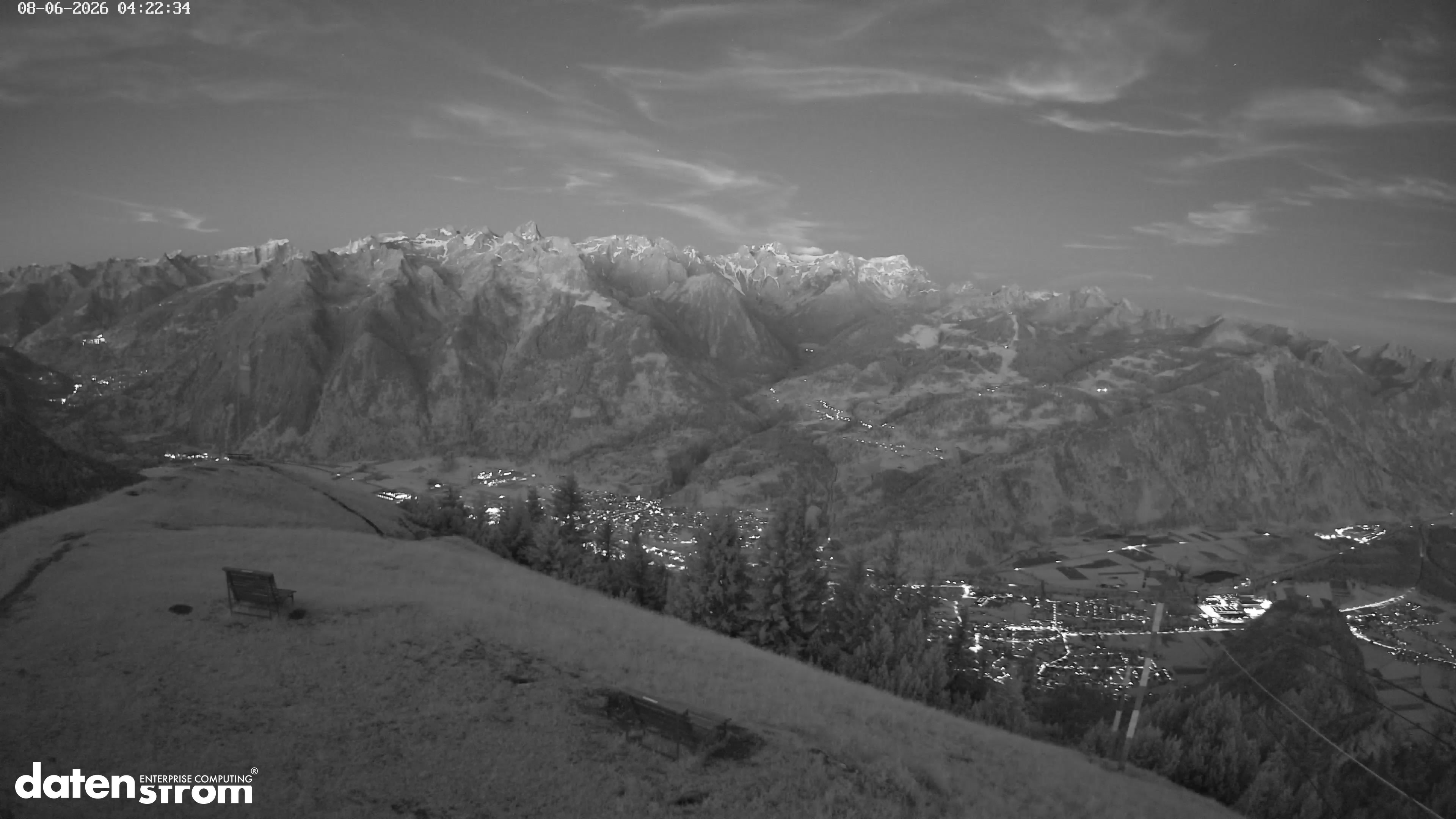 Frassenhütte – Zimba