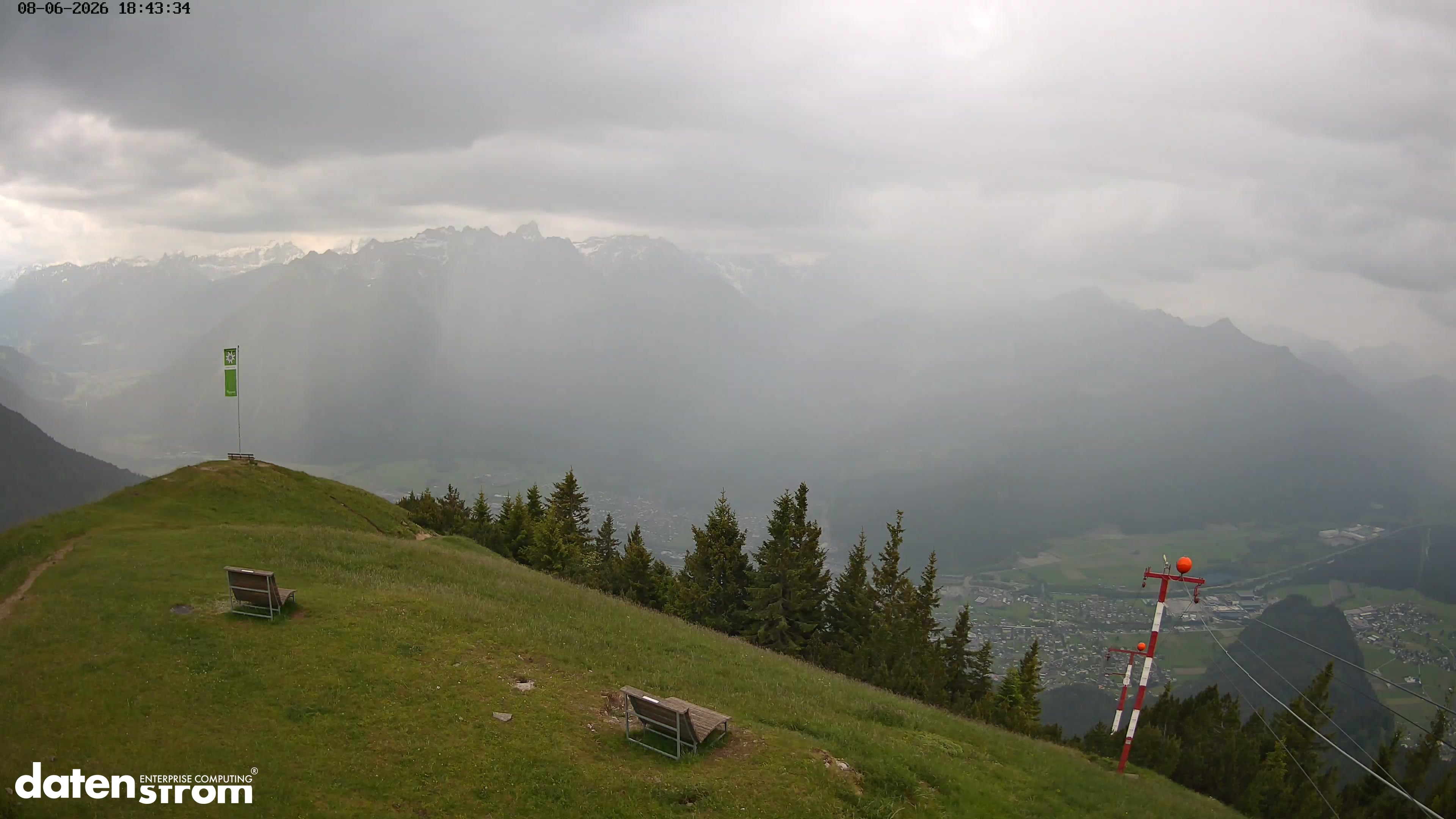 Frassenhütte – Zimba