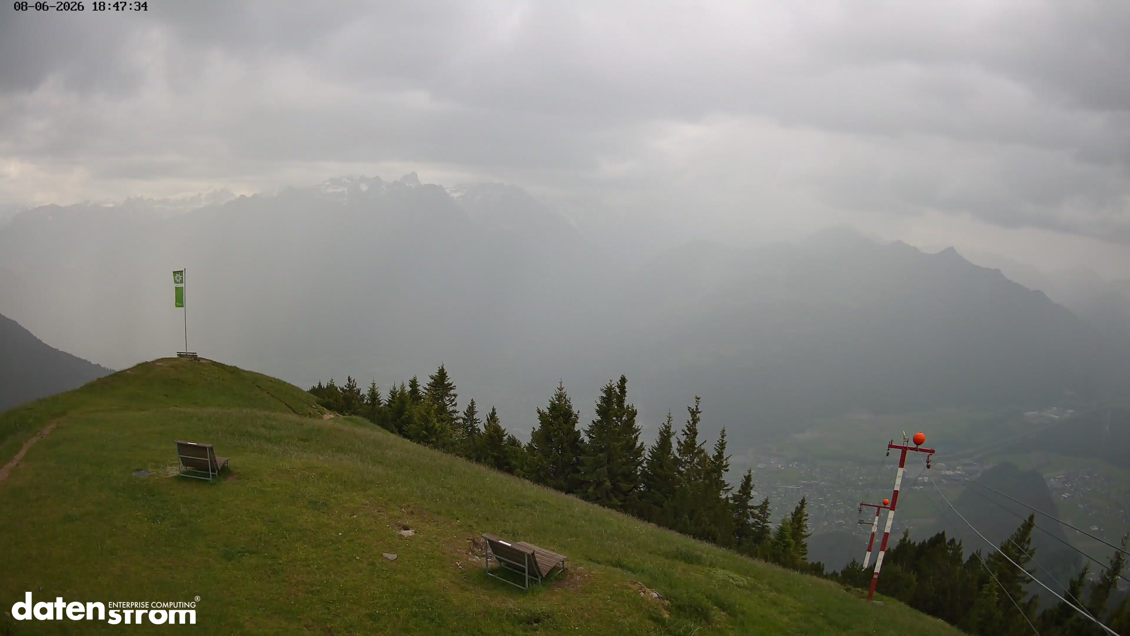 Frassenhütte – Zimba