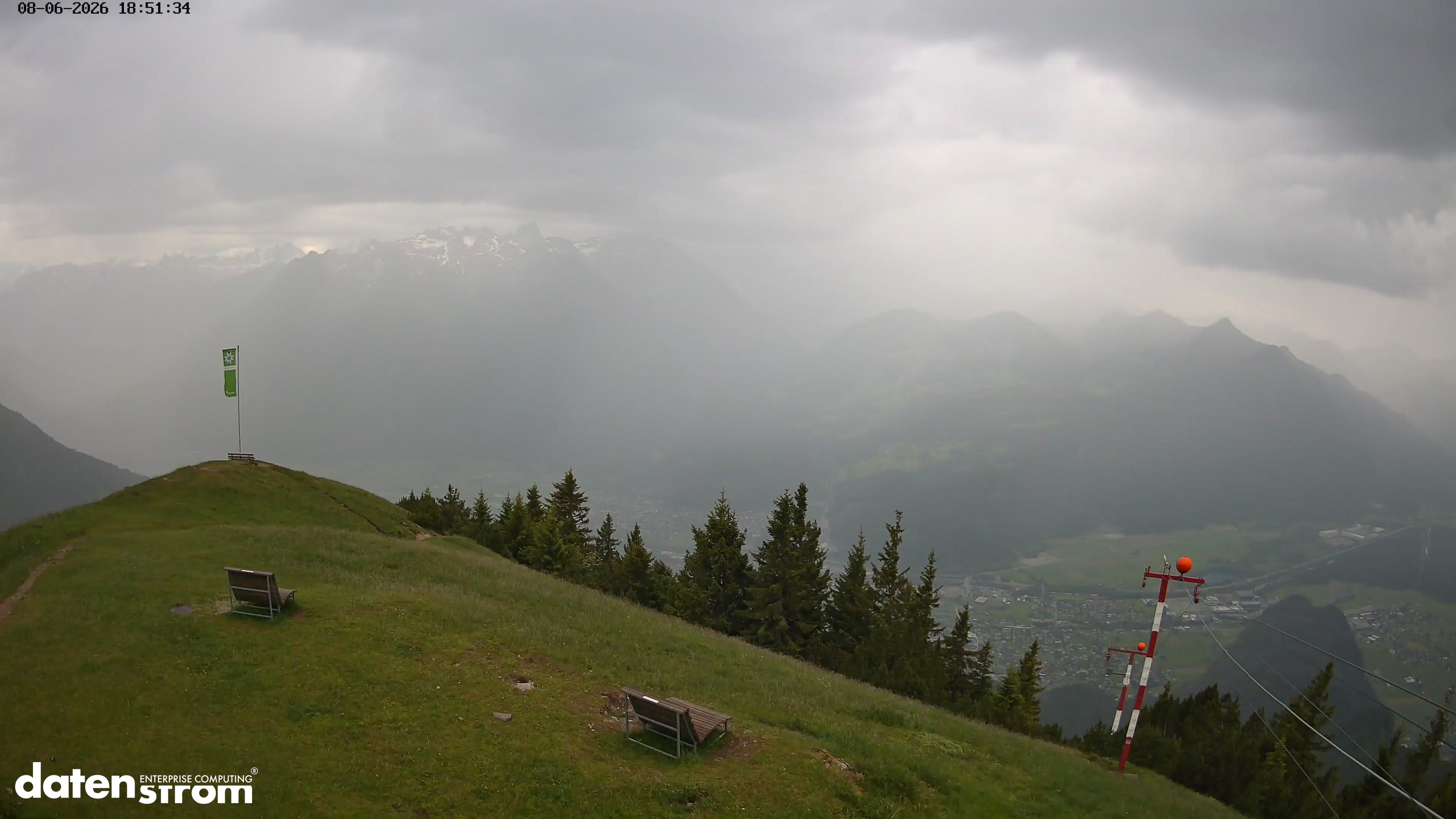 Frassenhütte – Zimba