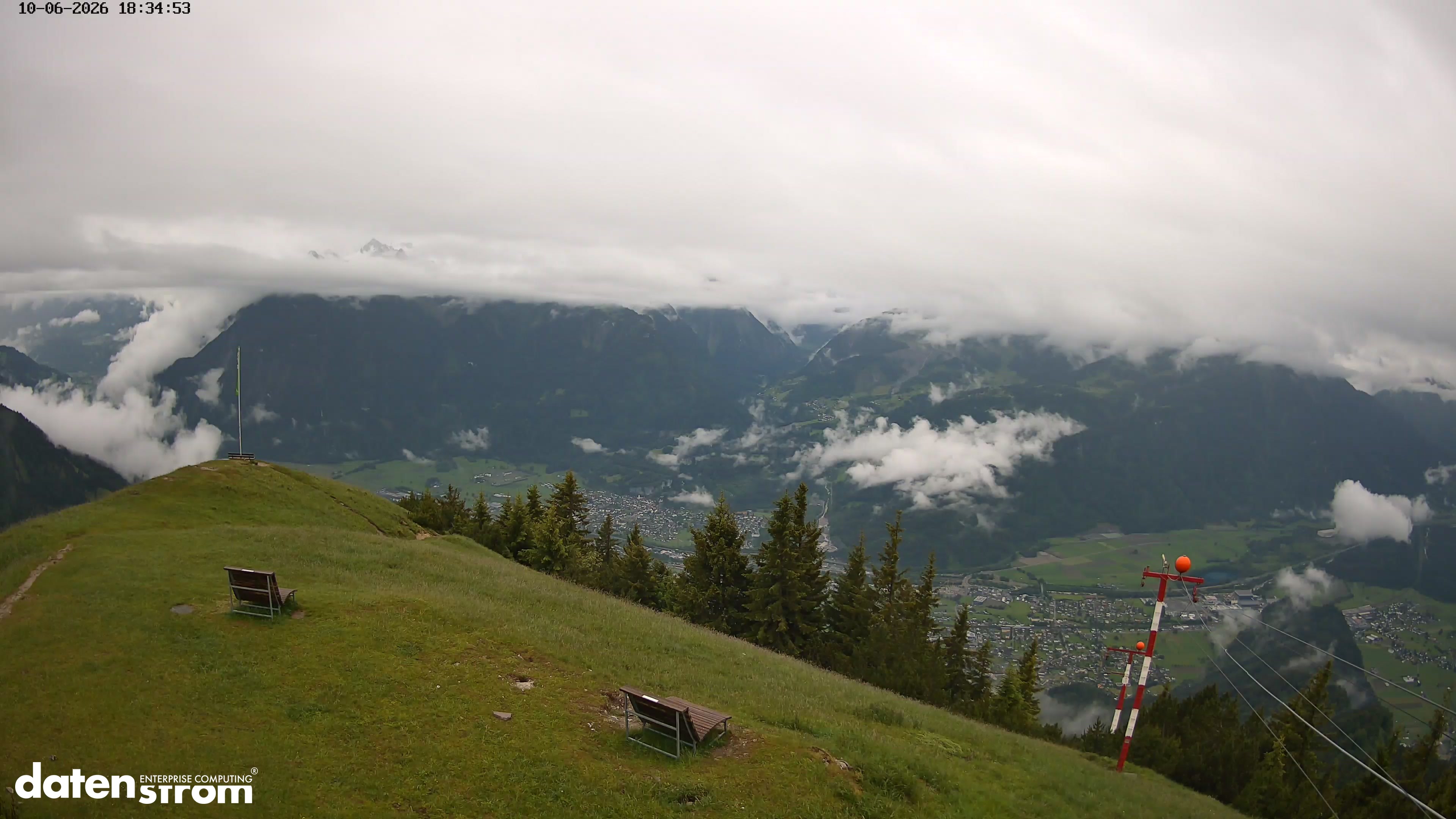 Frassenhütte – Zimba