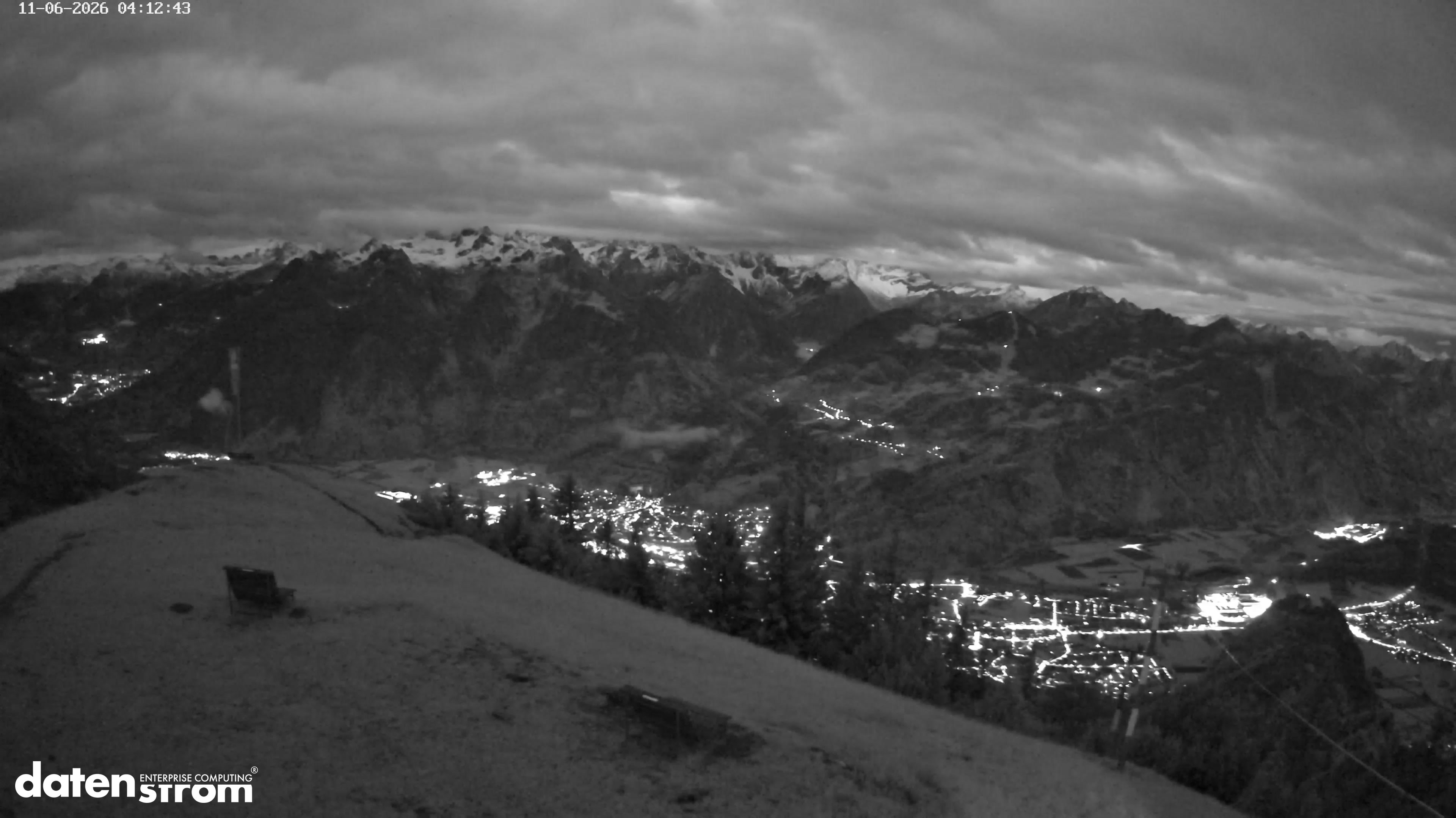 Frassenhütte – Zimba
