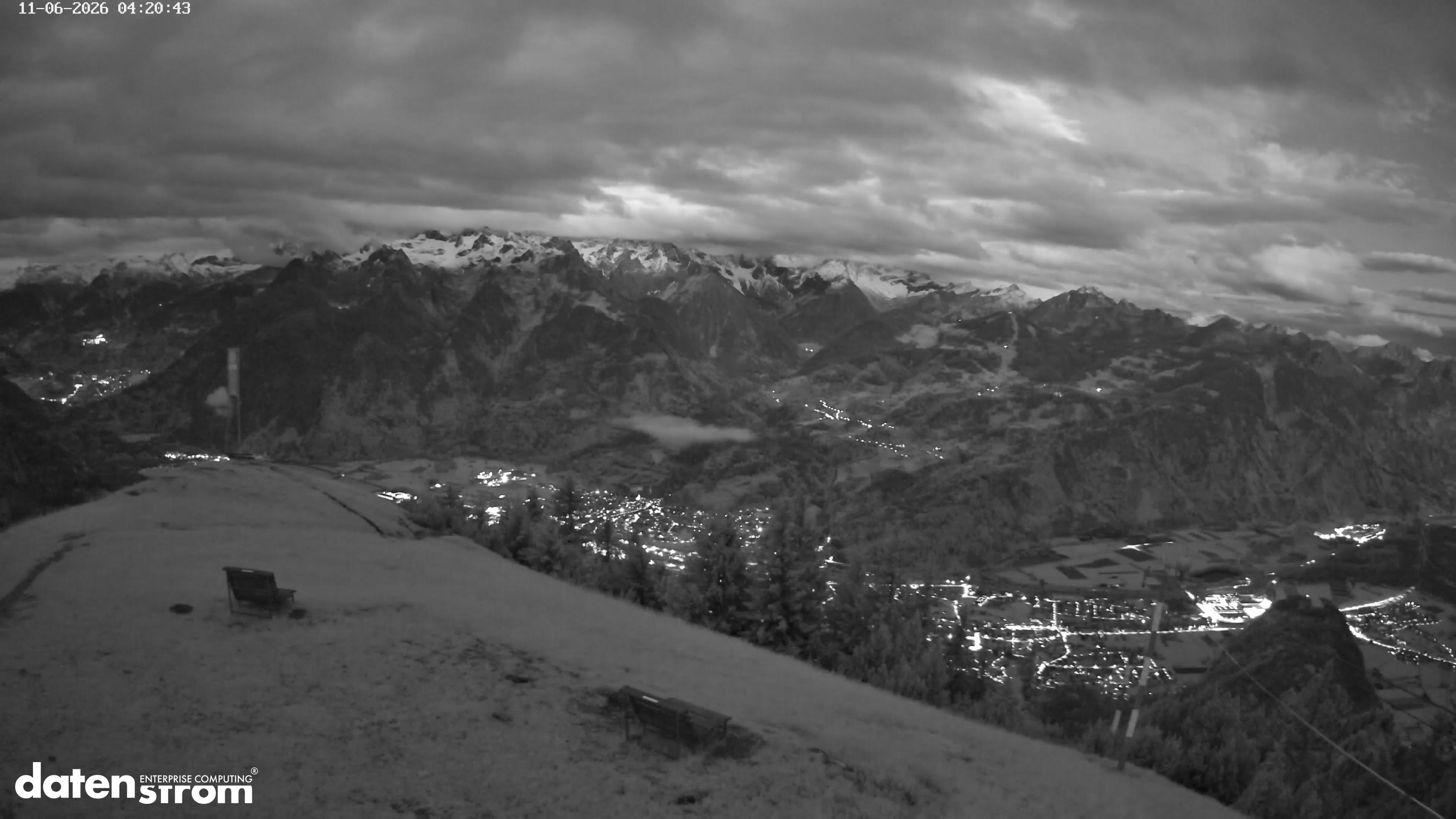 Frassenhütte – Zimba