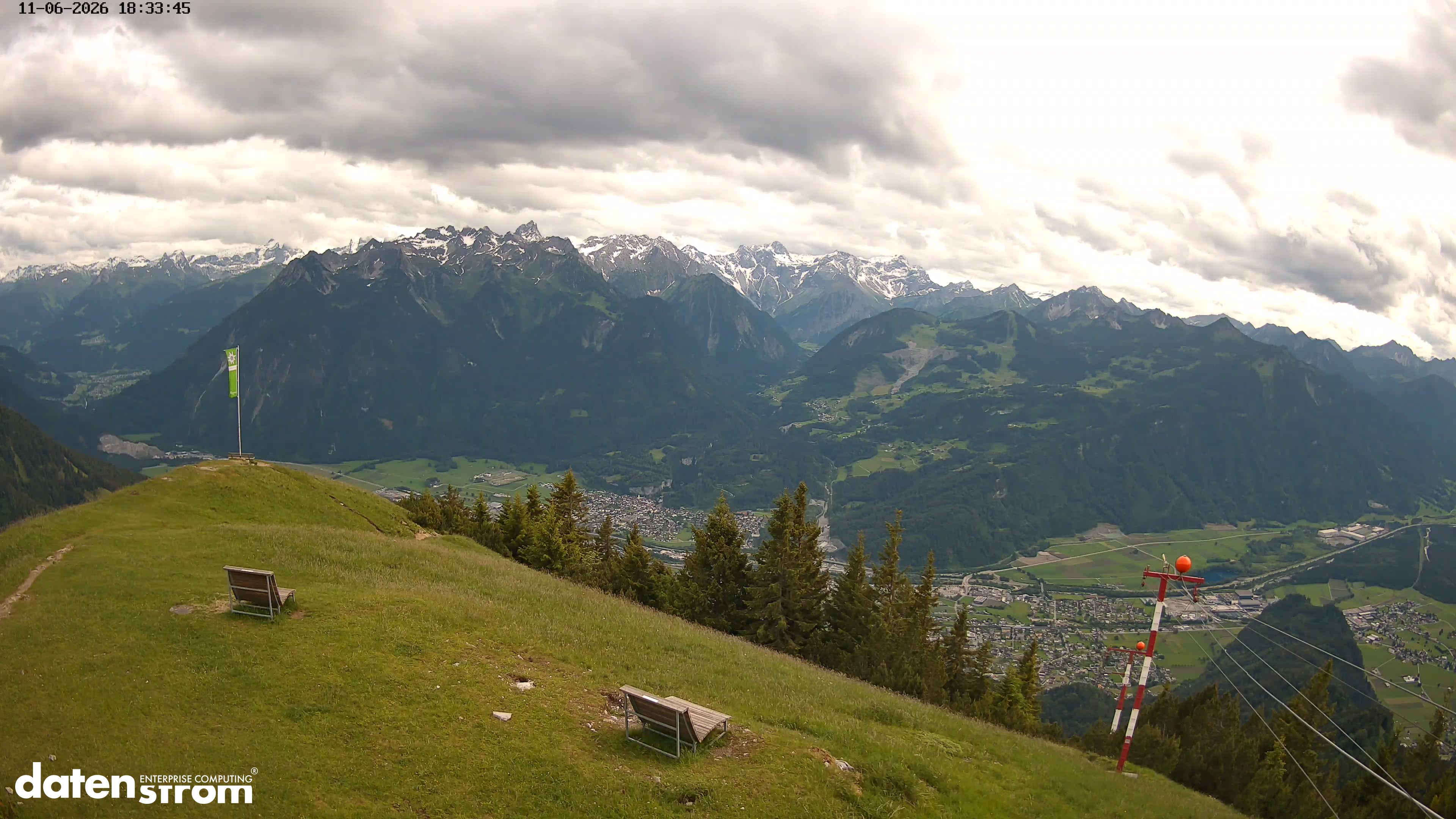 Frassenhütte – Zimba
