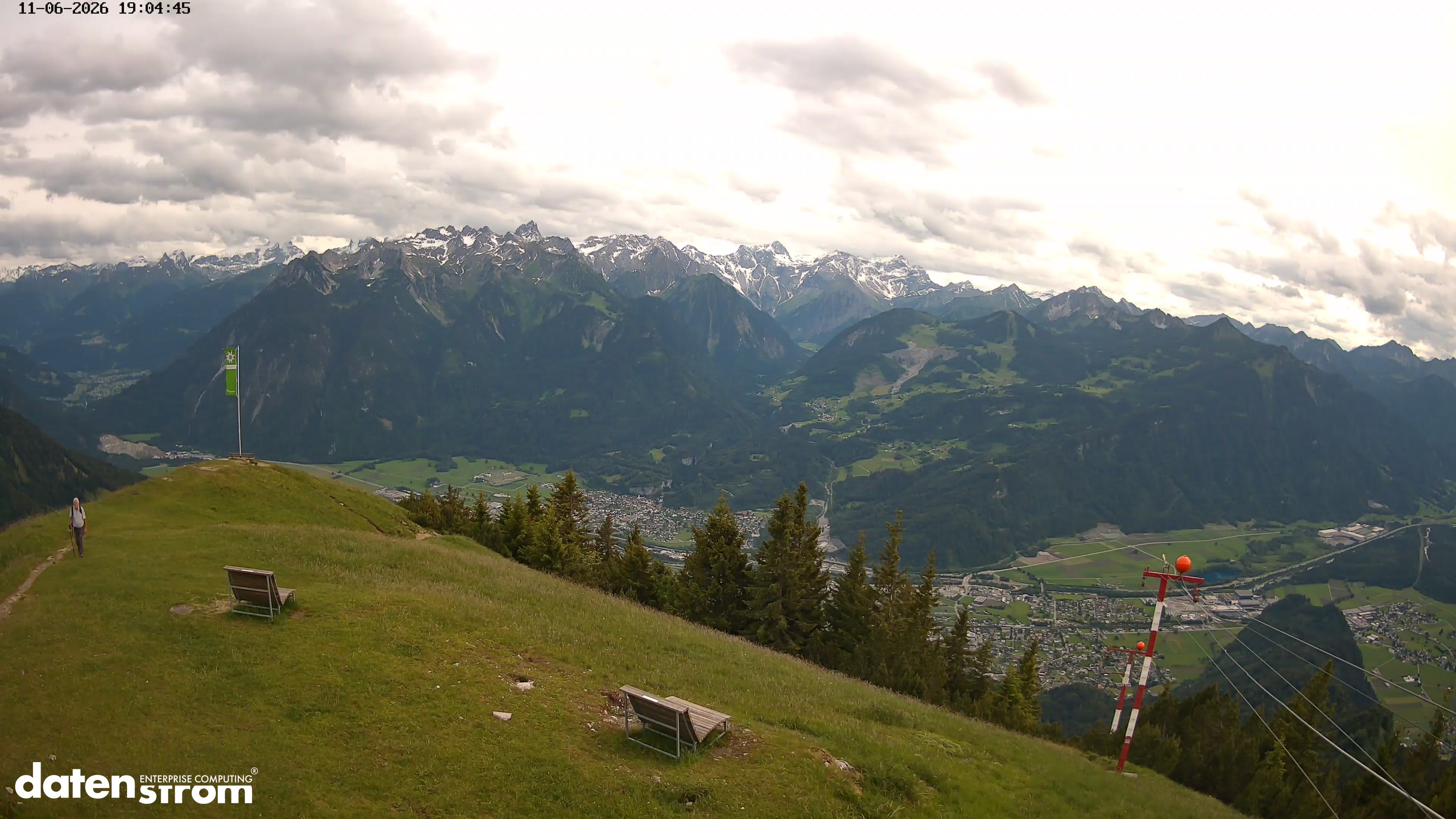 Frassenhütte – Zimba
