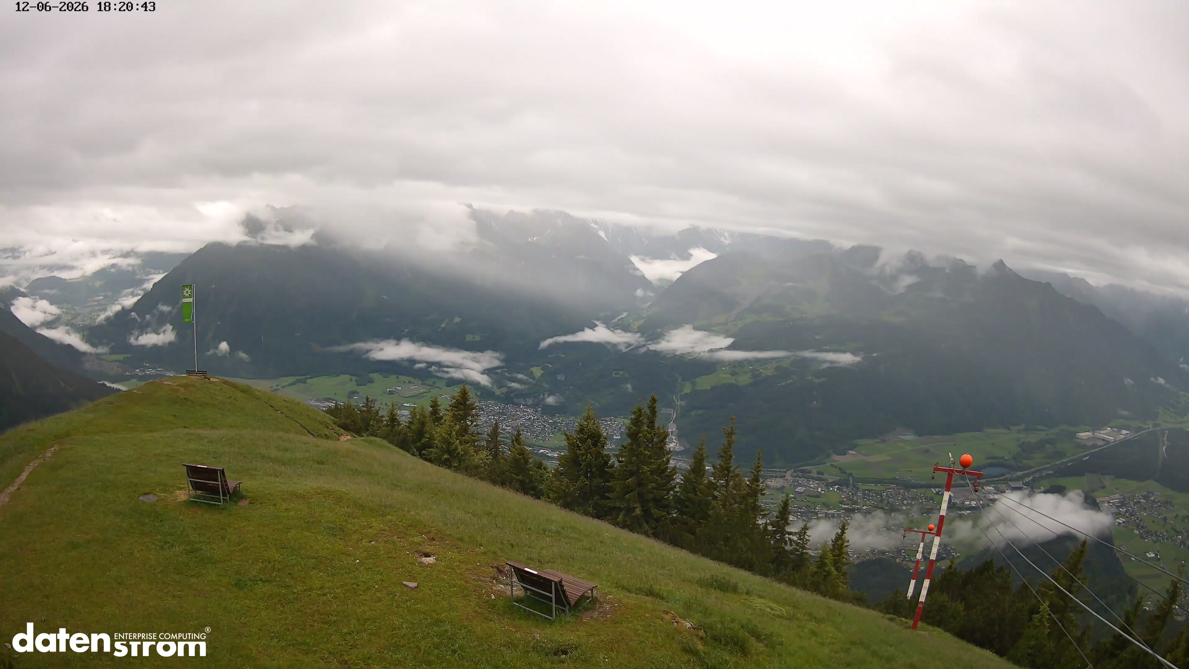 Frassenhütte – Zimba