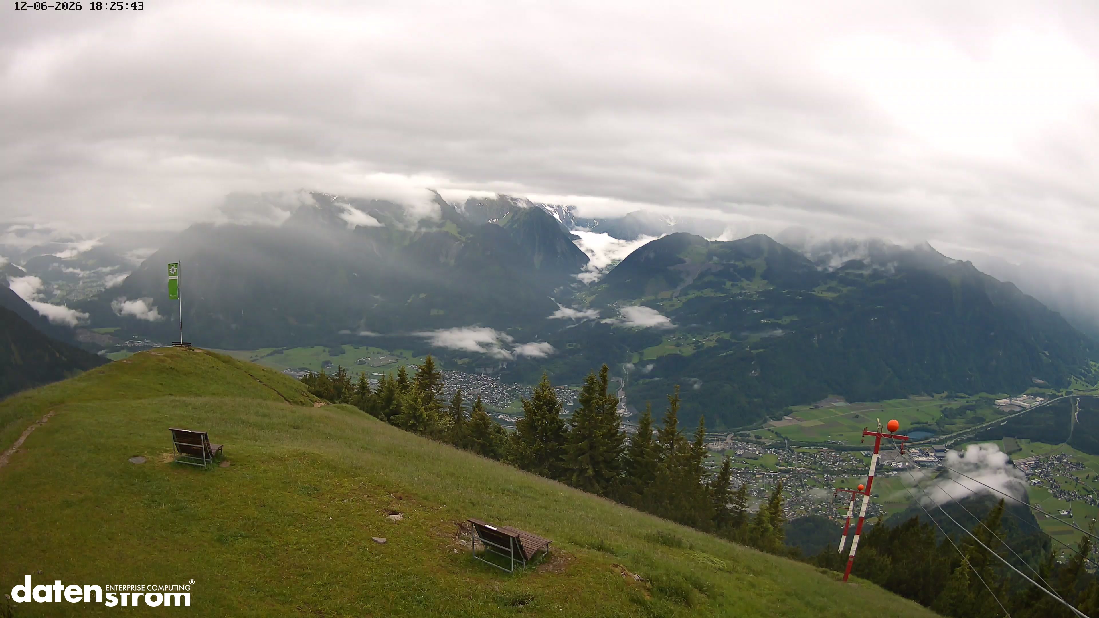Frassenhütte – Zimba