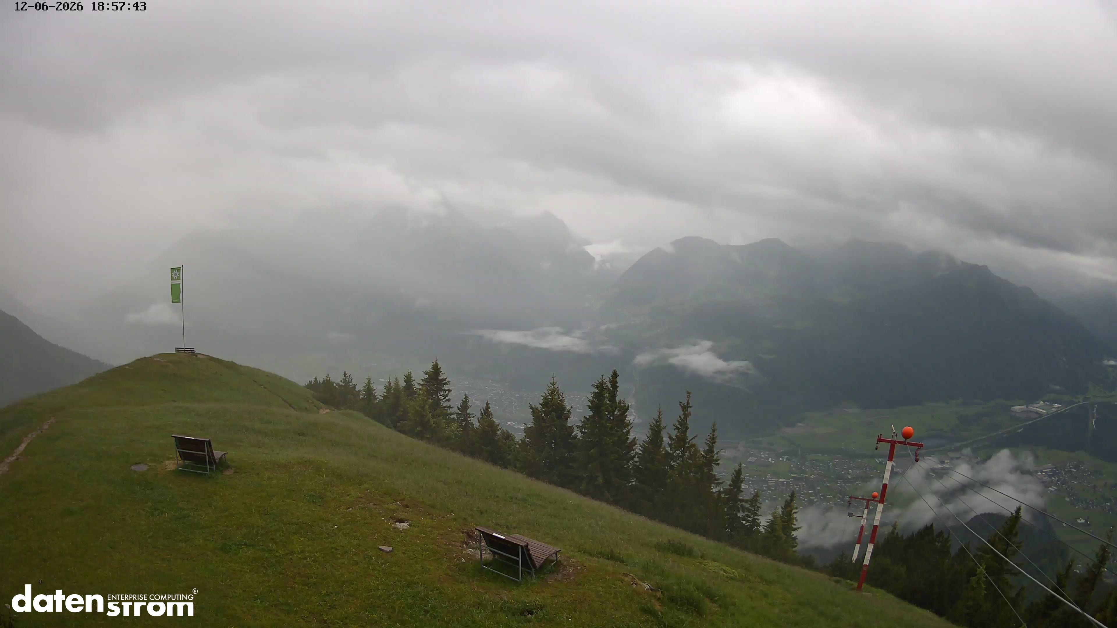 Frassenhütte – Zimba