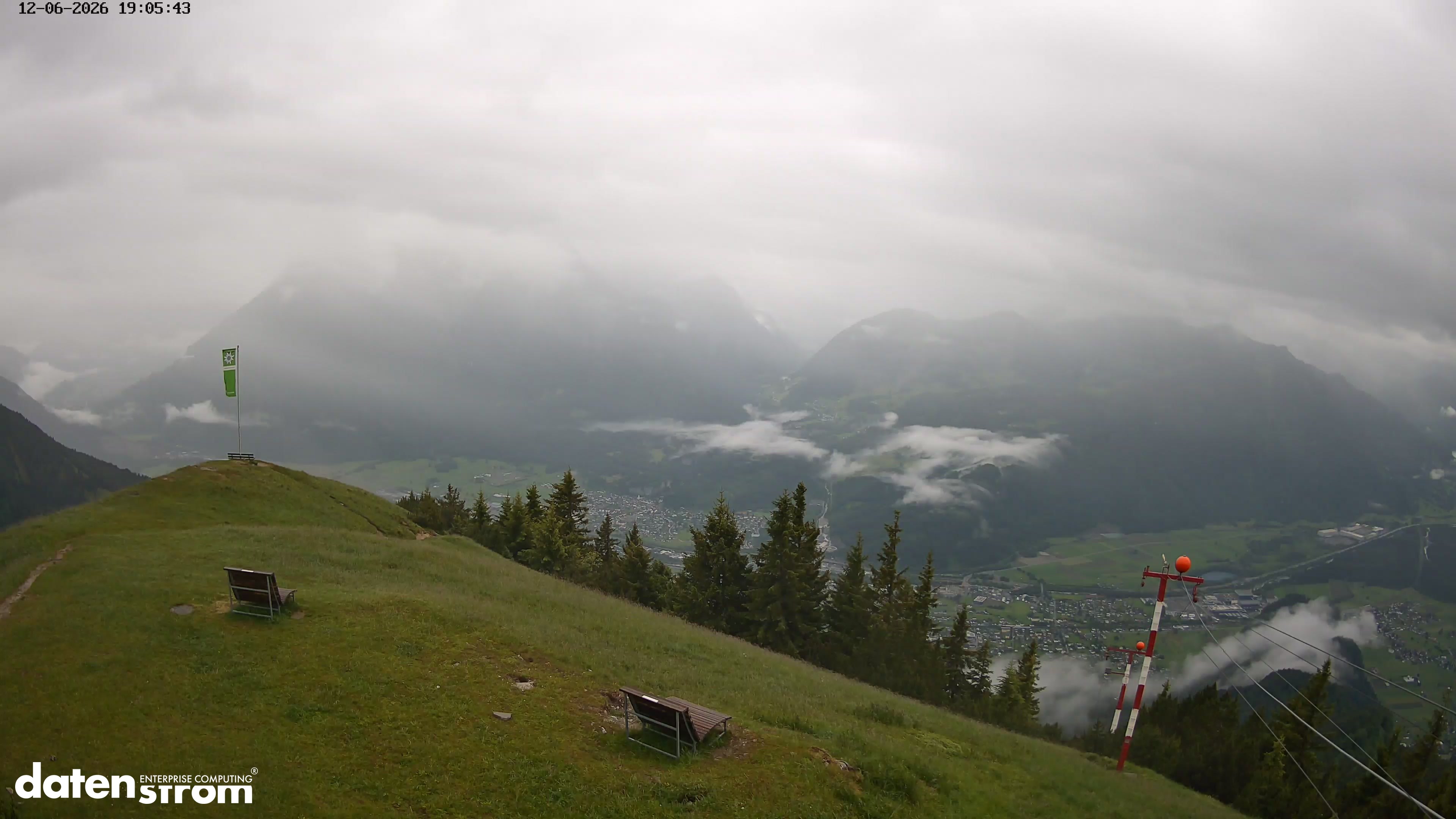 Frassenhütte – Zimba