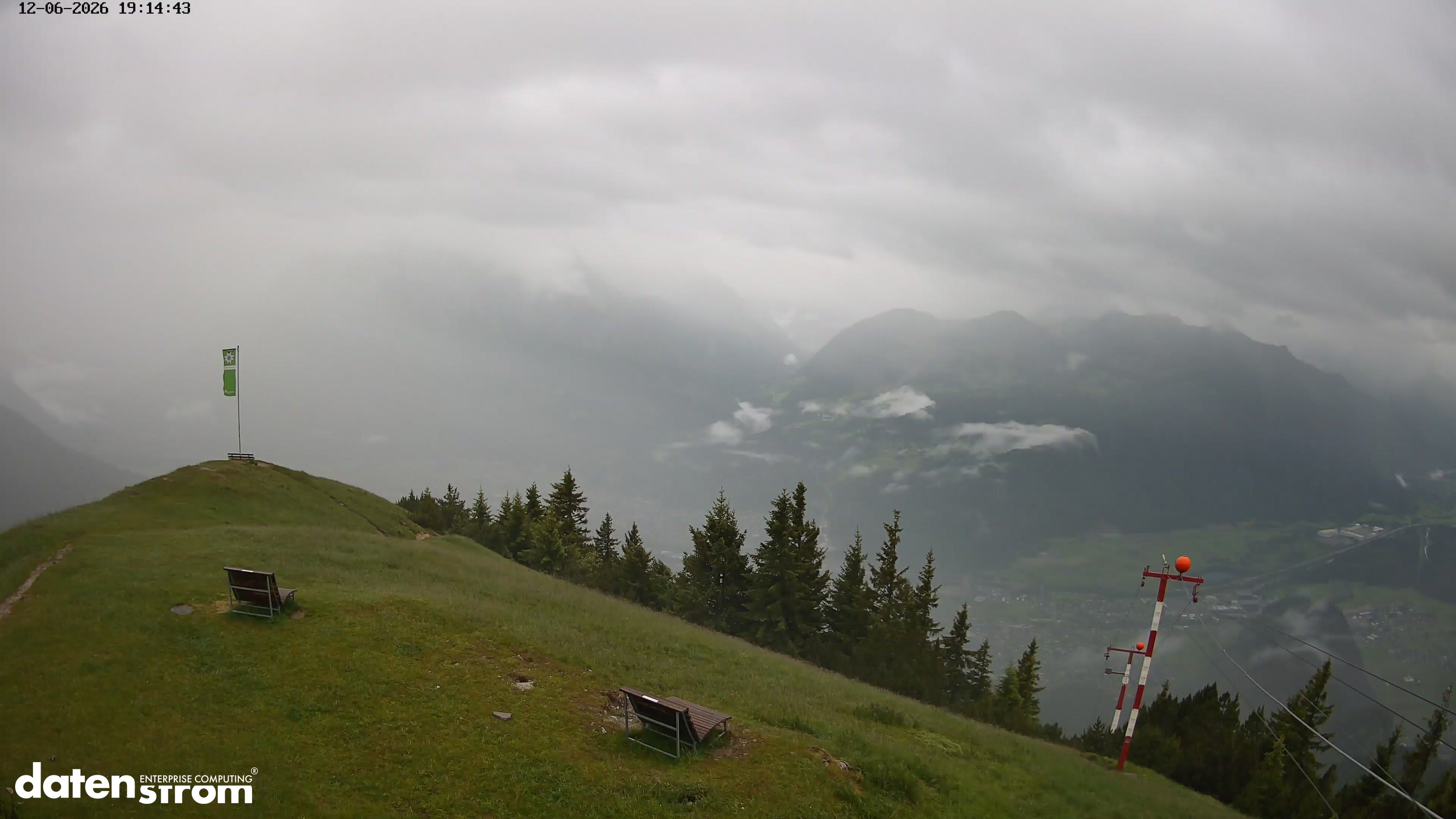 Frassenhütte – Zimba