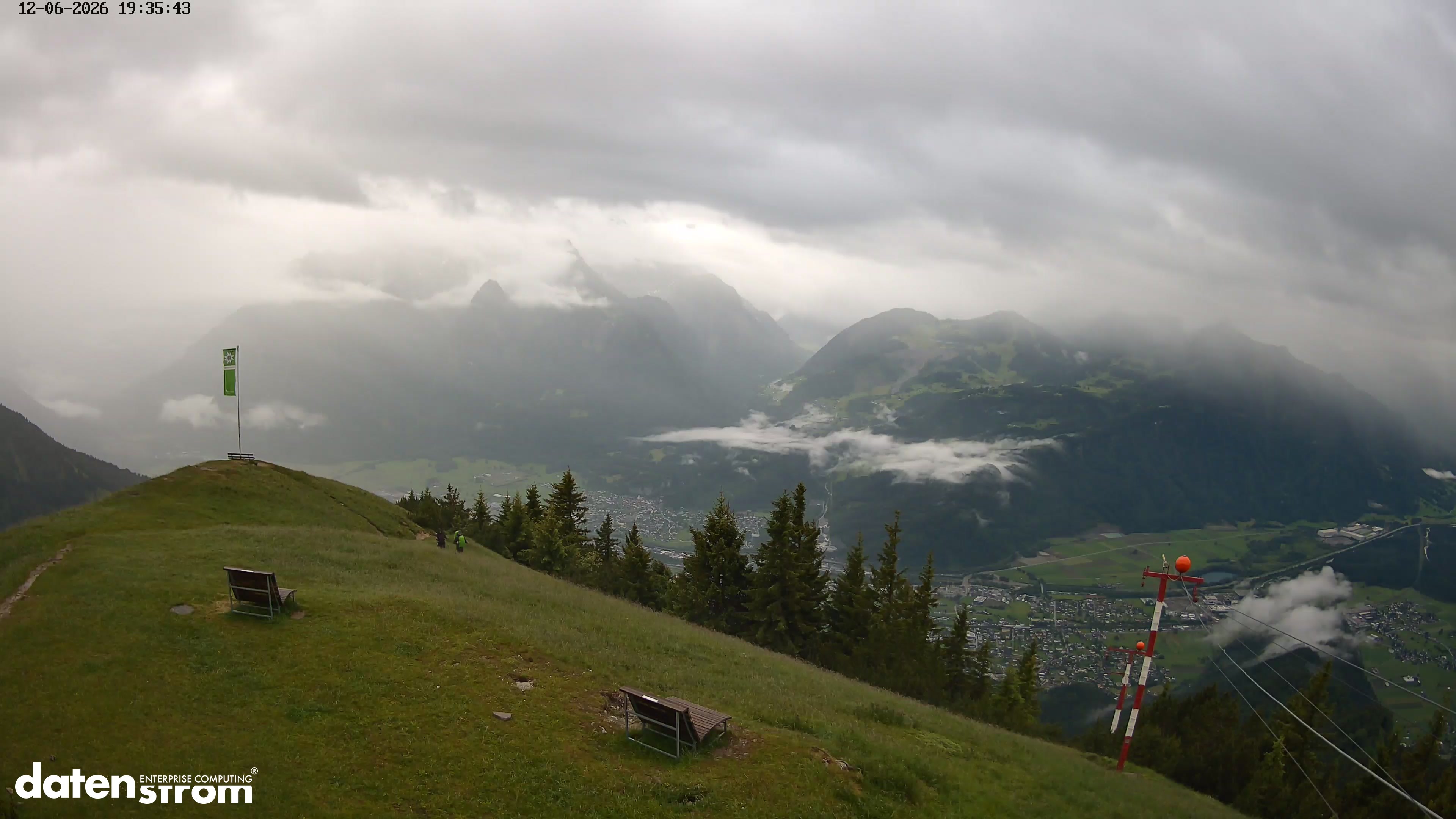 Frassenhütte – Zimba