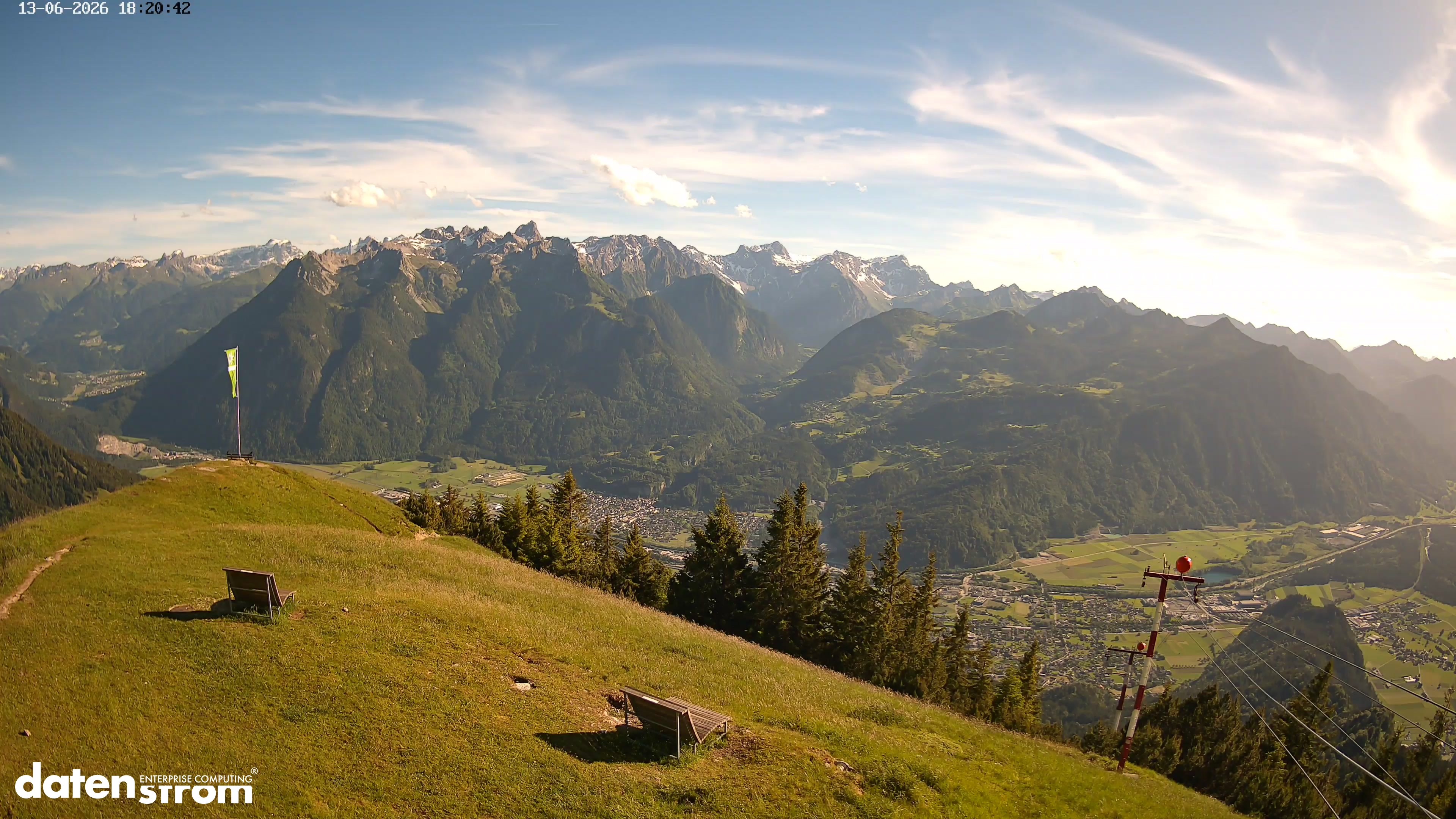 Frassenhütte – Zimba