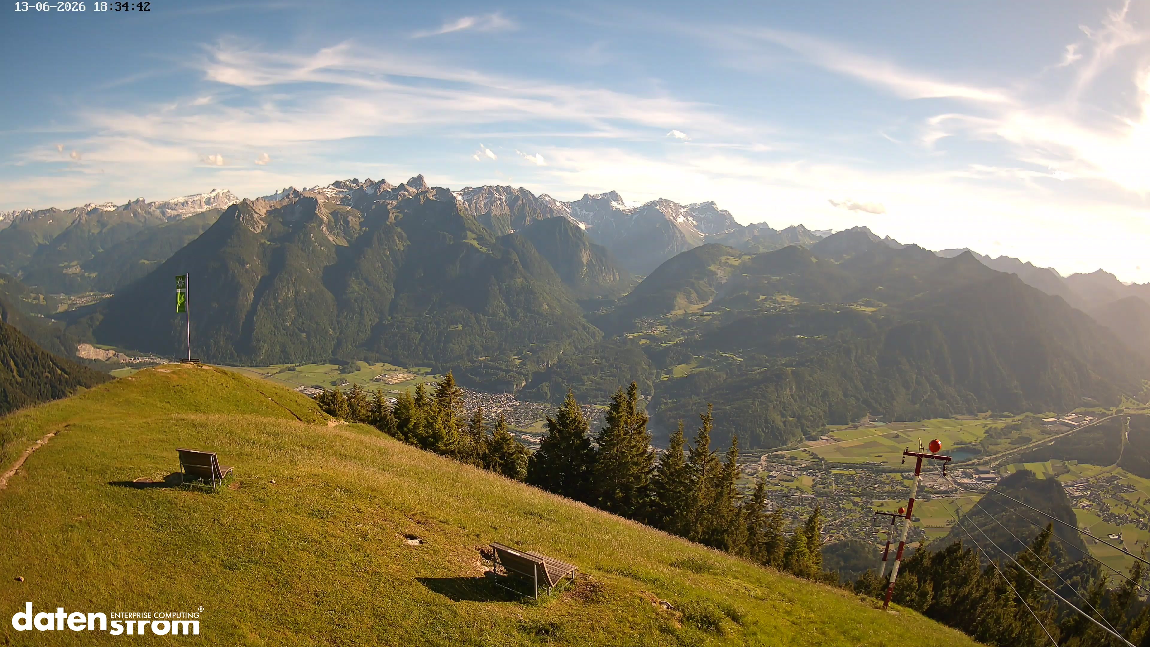 Frassenhütte – Zimba