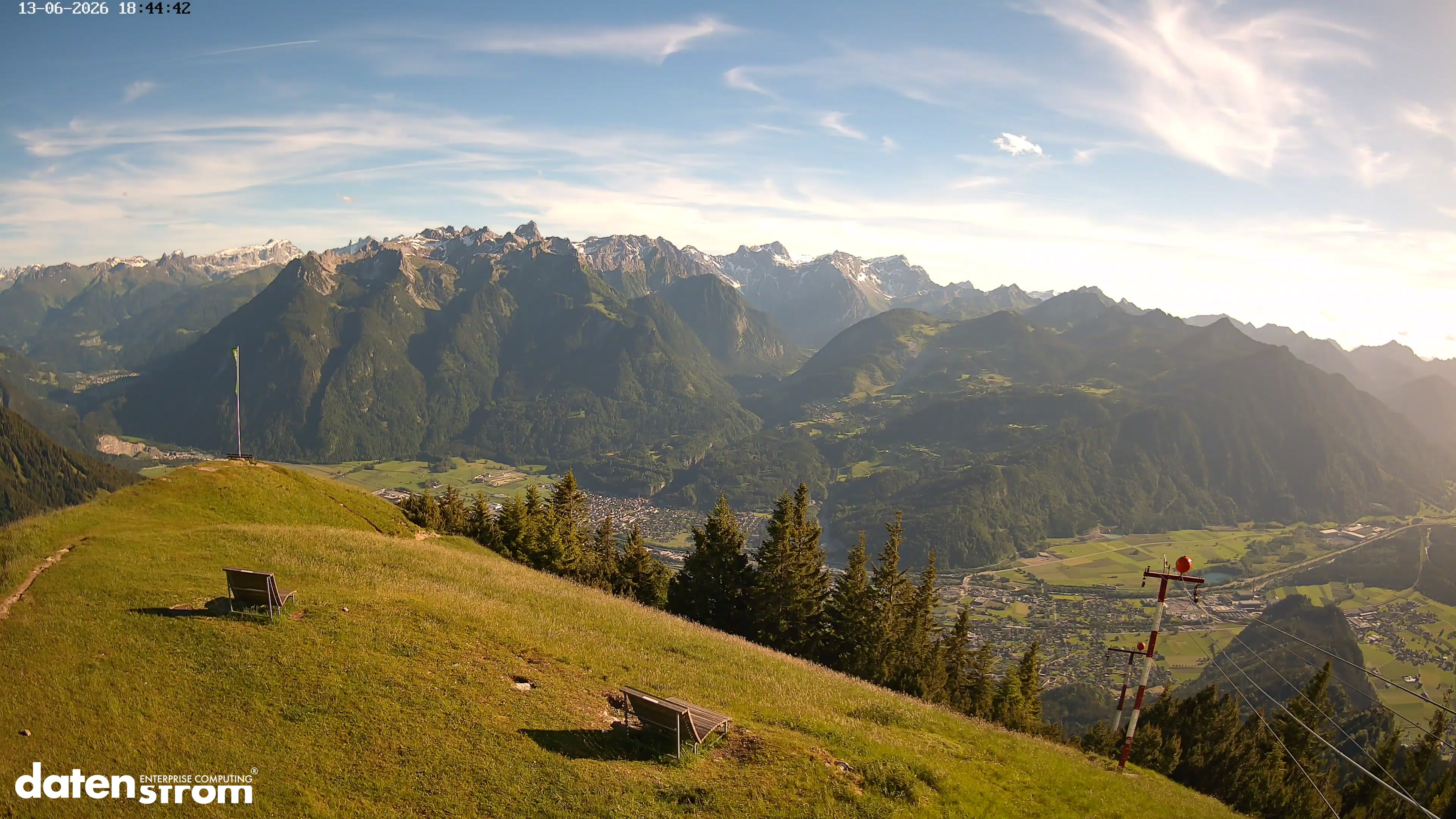 Frassenhütte – Zimba