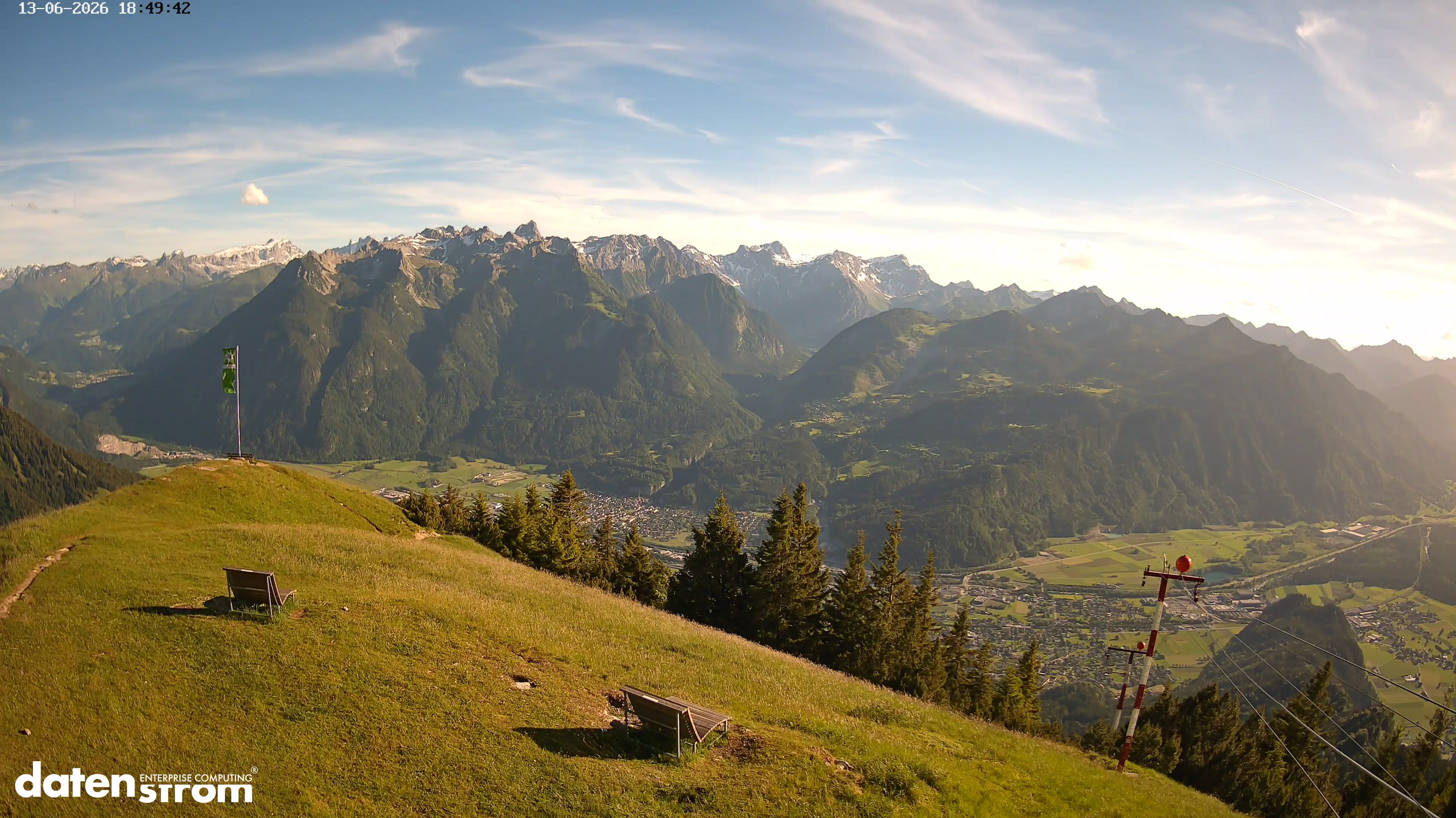 Frassenhütte – Zimba