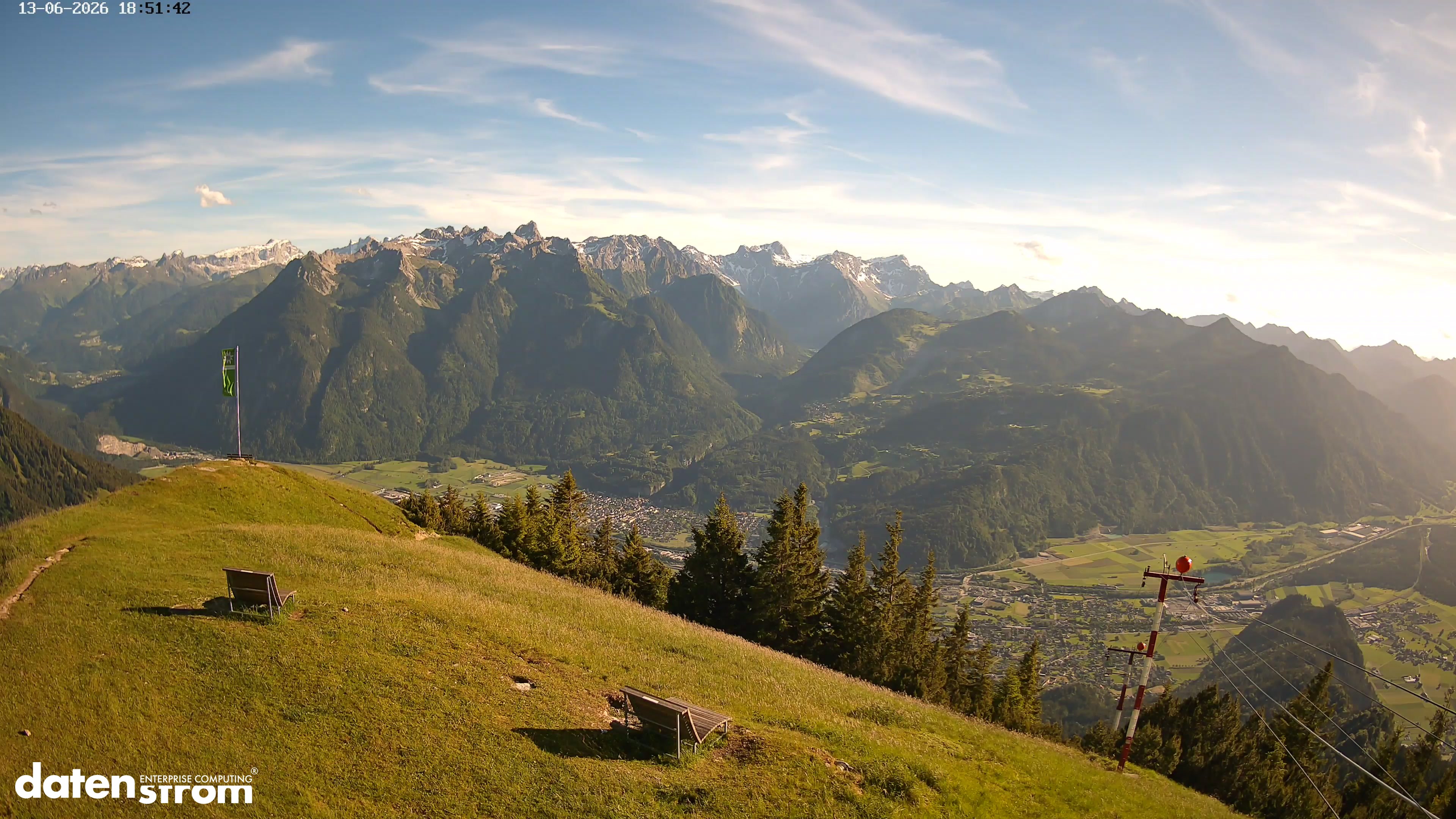 Frassenhütte – Zimba