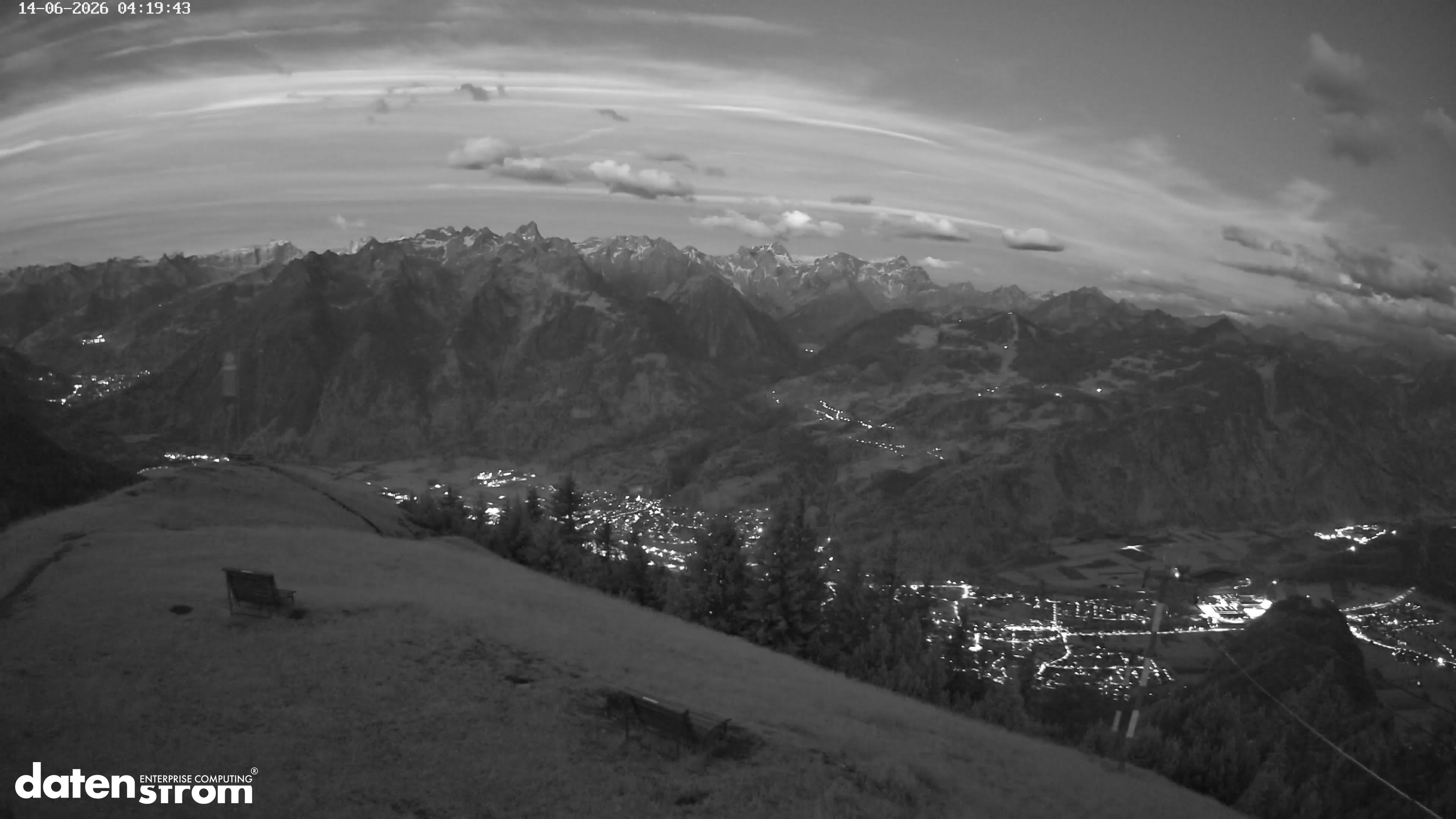 Frassenhütte – Zimba