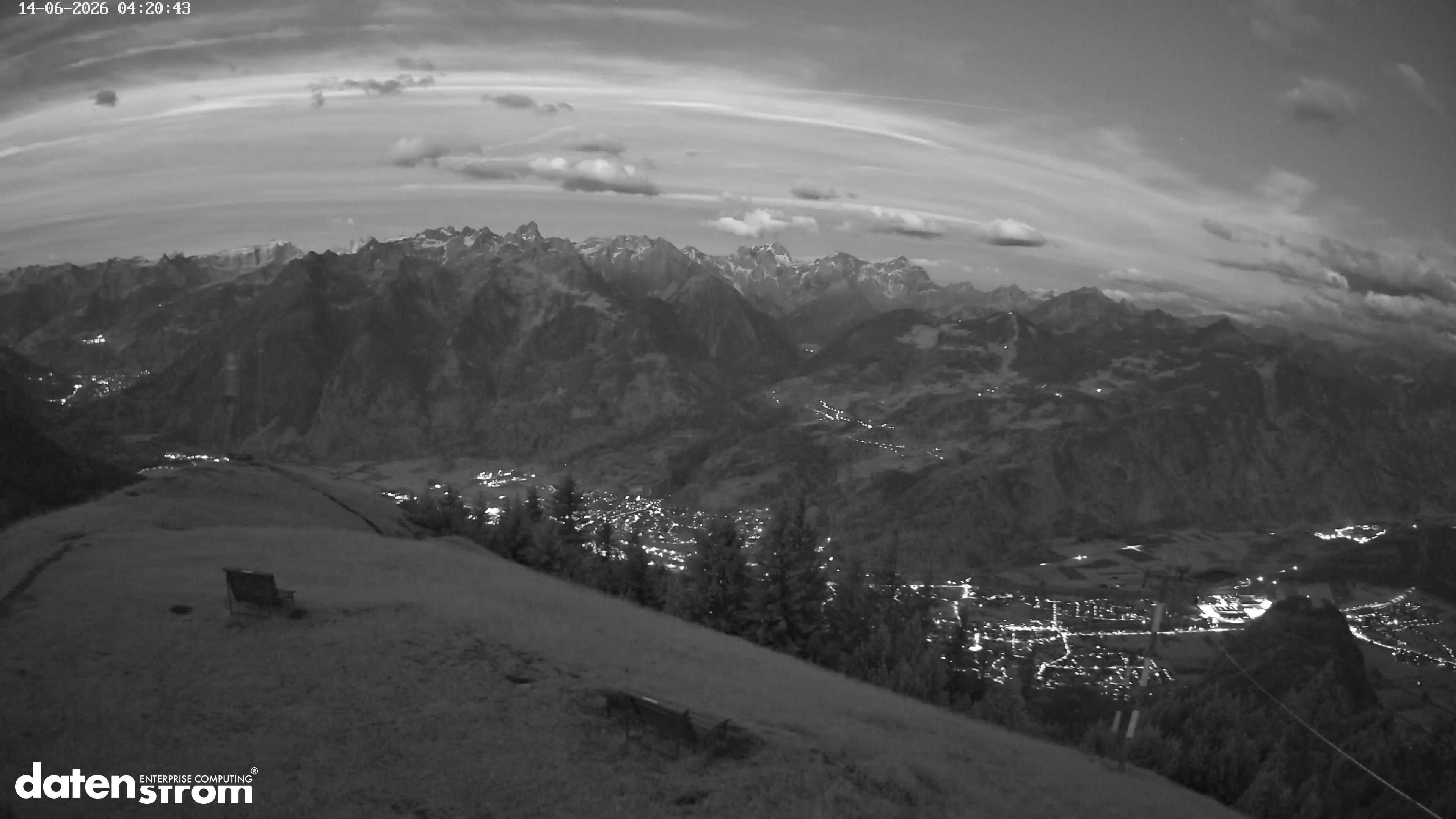 Frassenhütte – Zimba