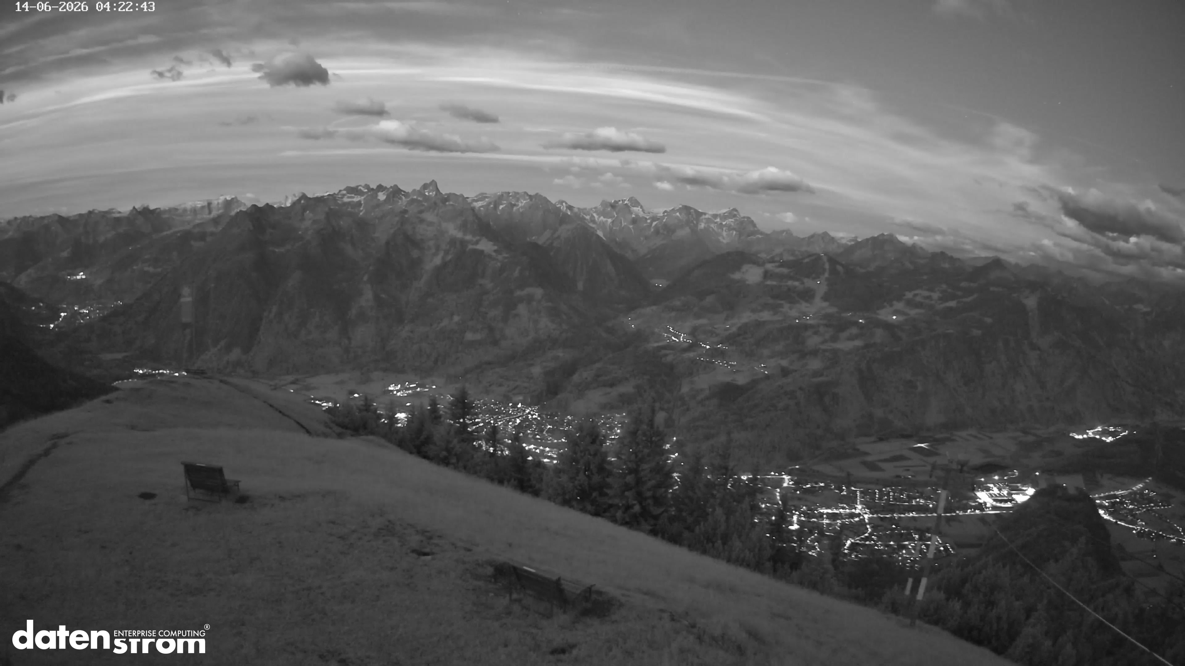 Frassenhütte – Zimba