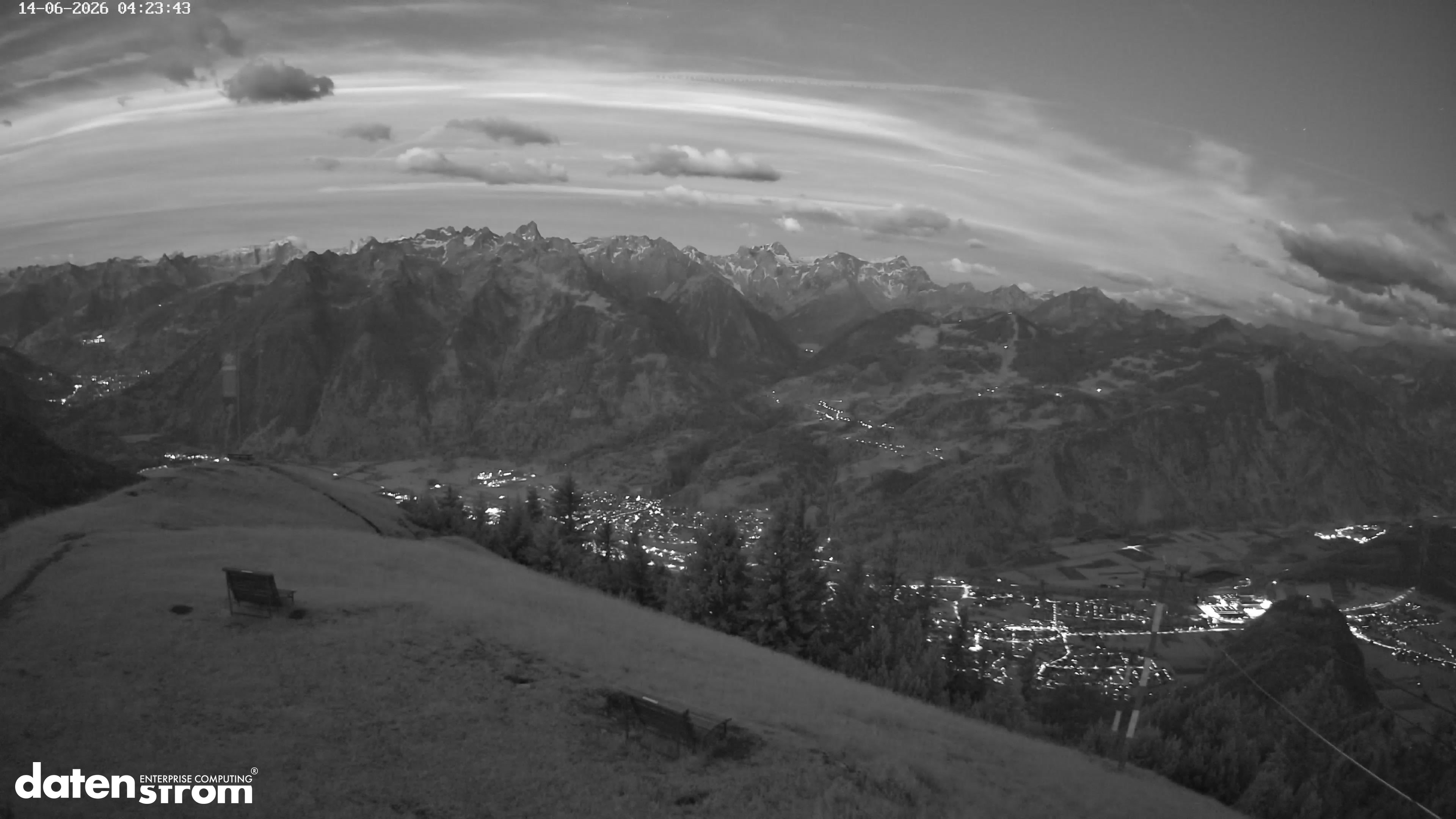 Frassenhütte – Zimba