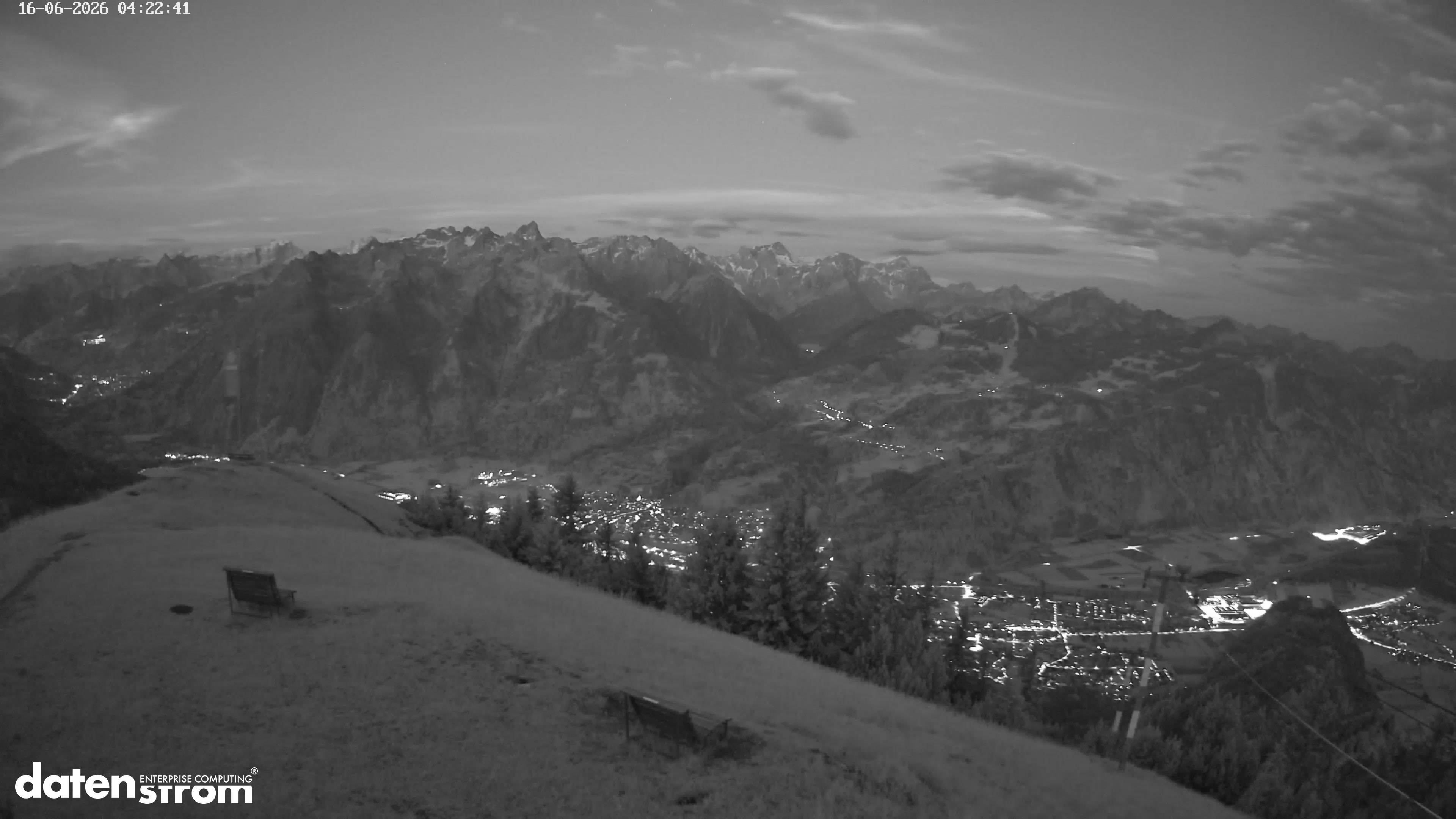 Frassenhütte – Zimba