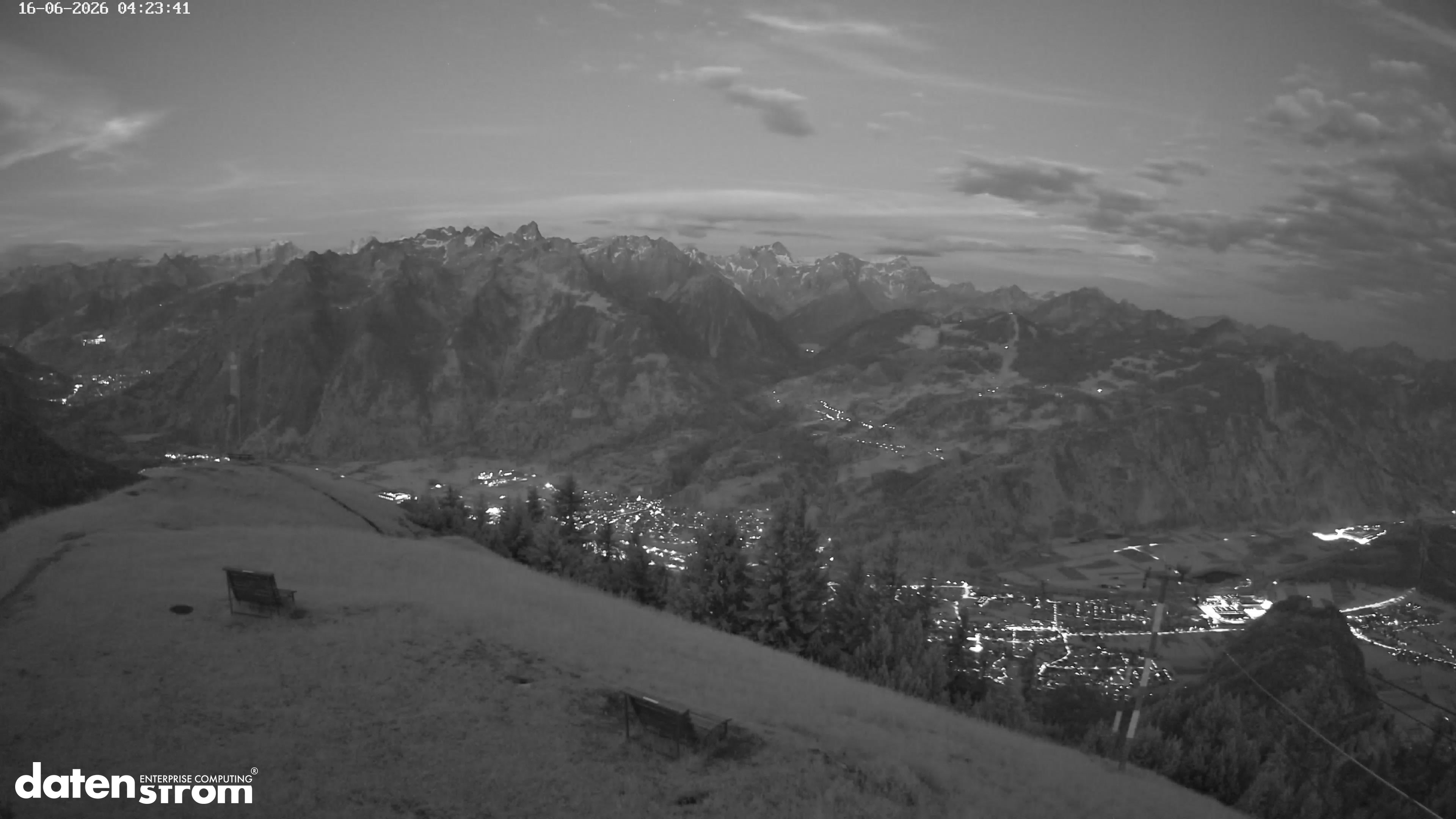 Frassenhütte – Zimba