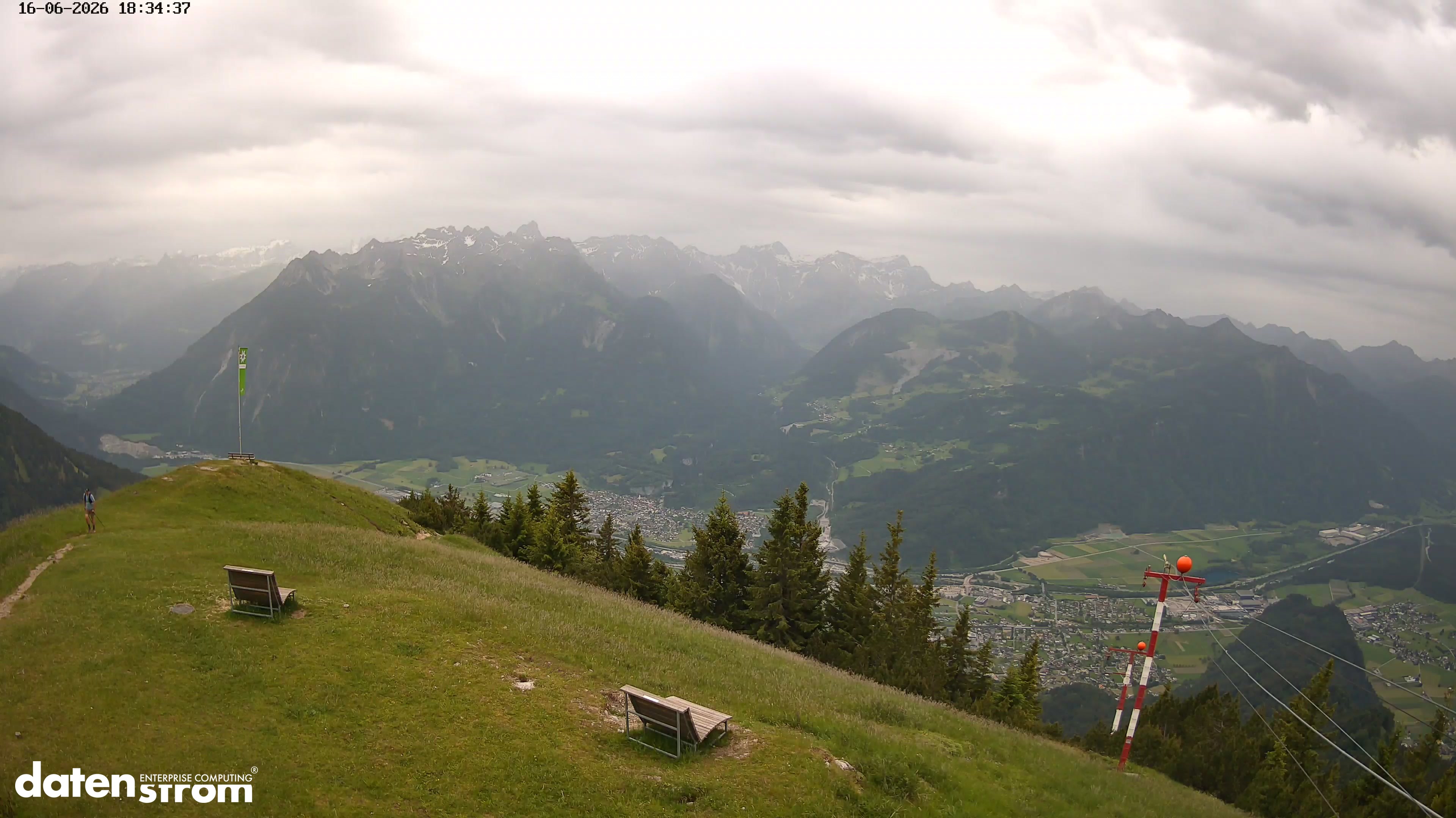 Frassenhütte – Zimba