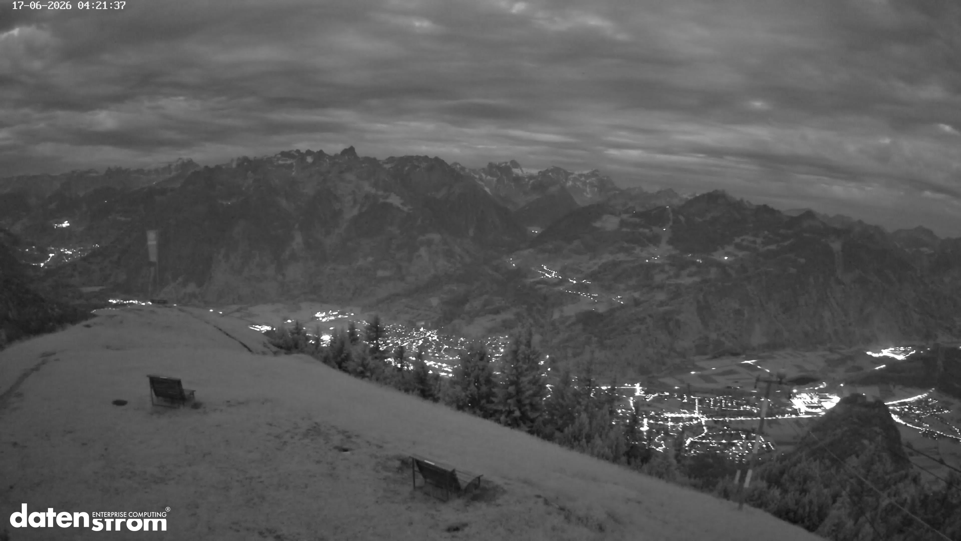 Frassenhütte – Zimba