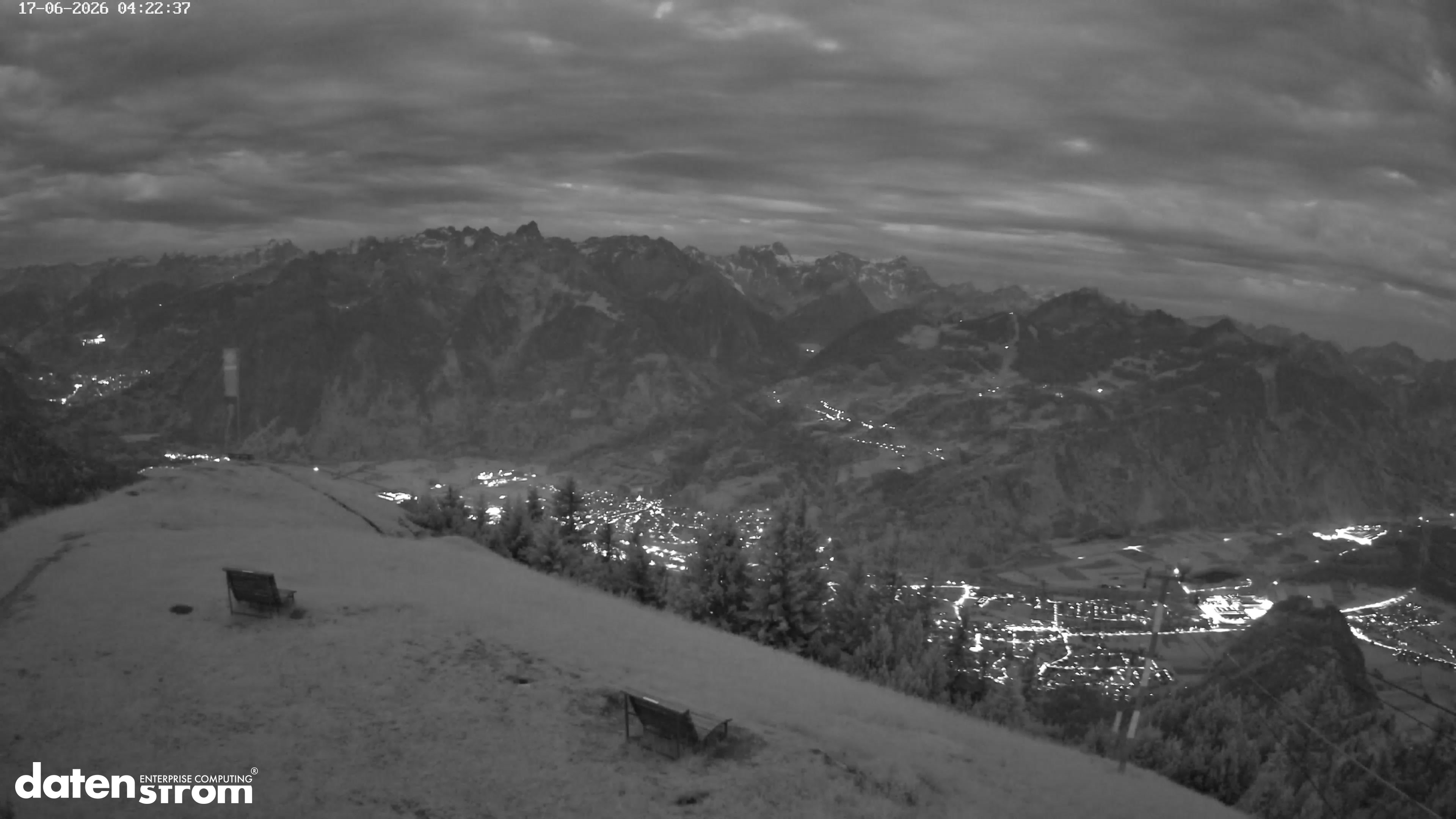 Frassenhütte – Zimba