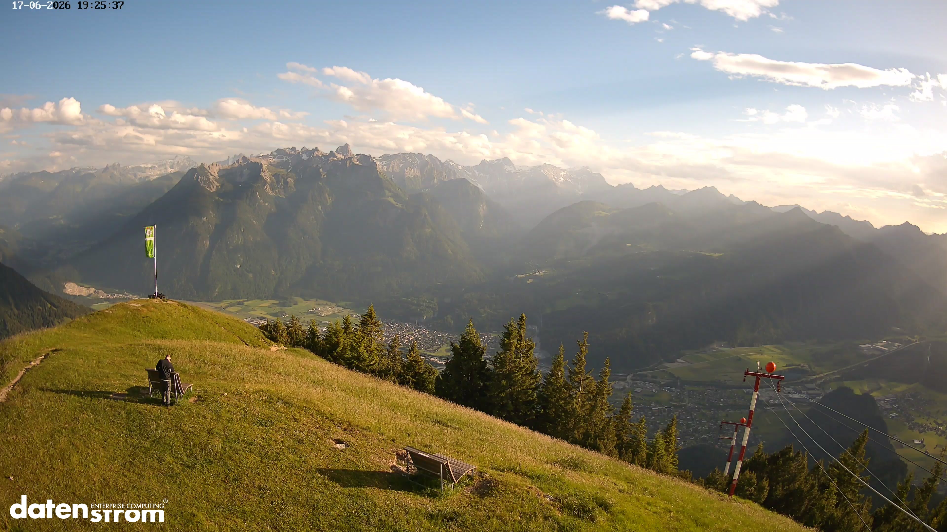 Frassenhütte – Zimba