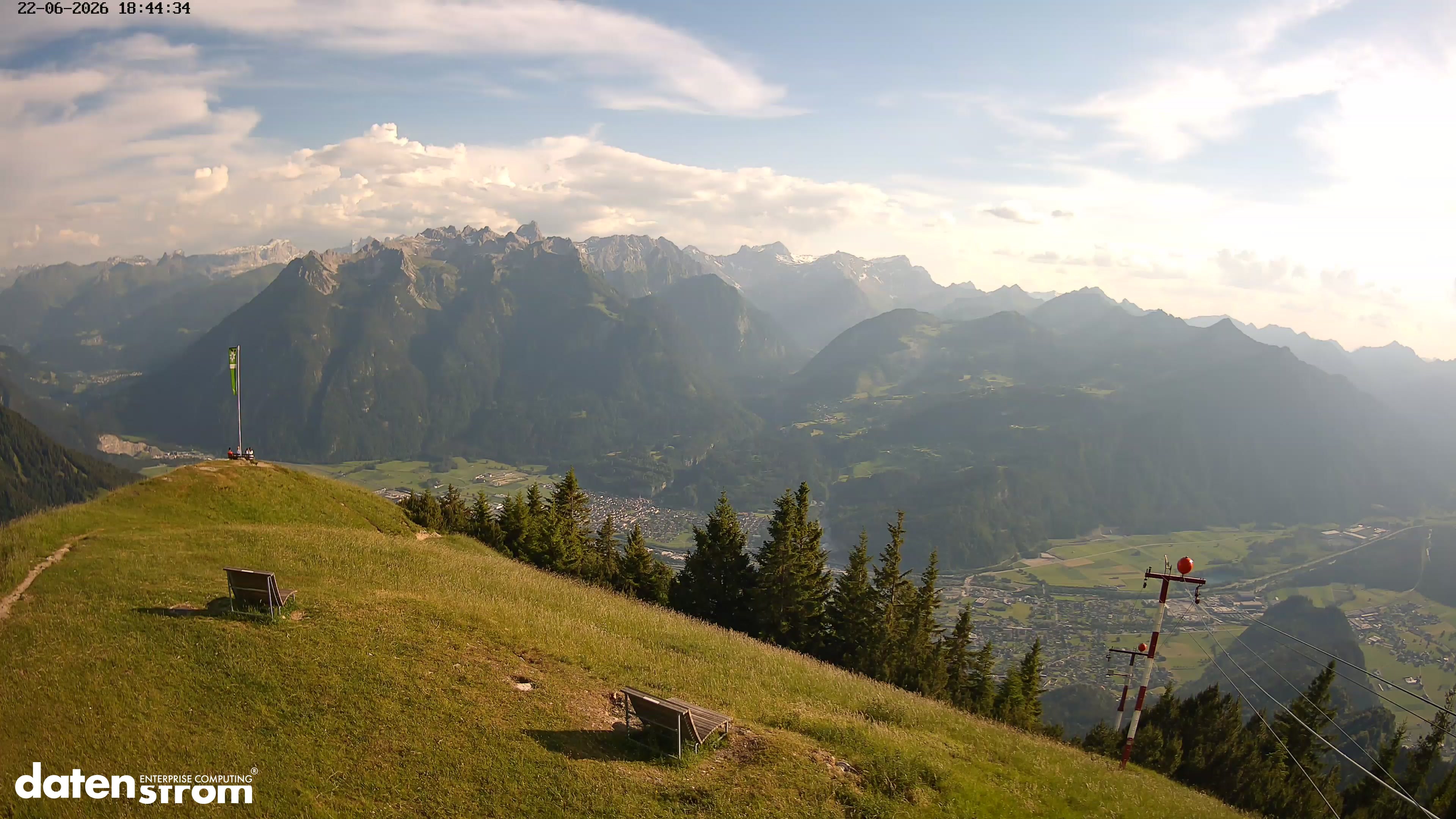 Frassenhütte – Zimba
