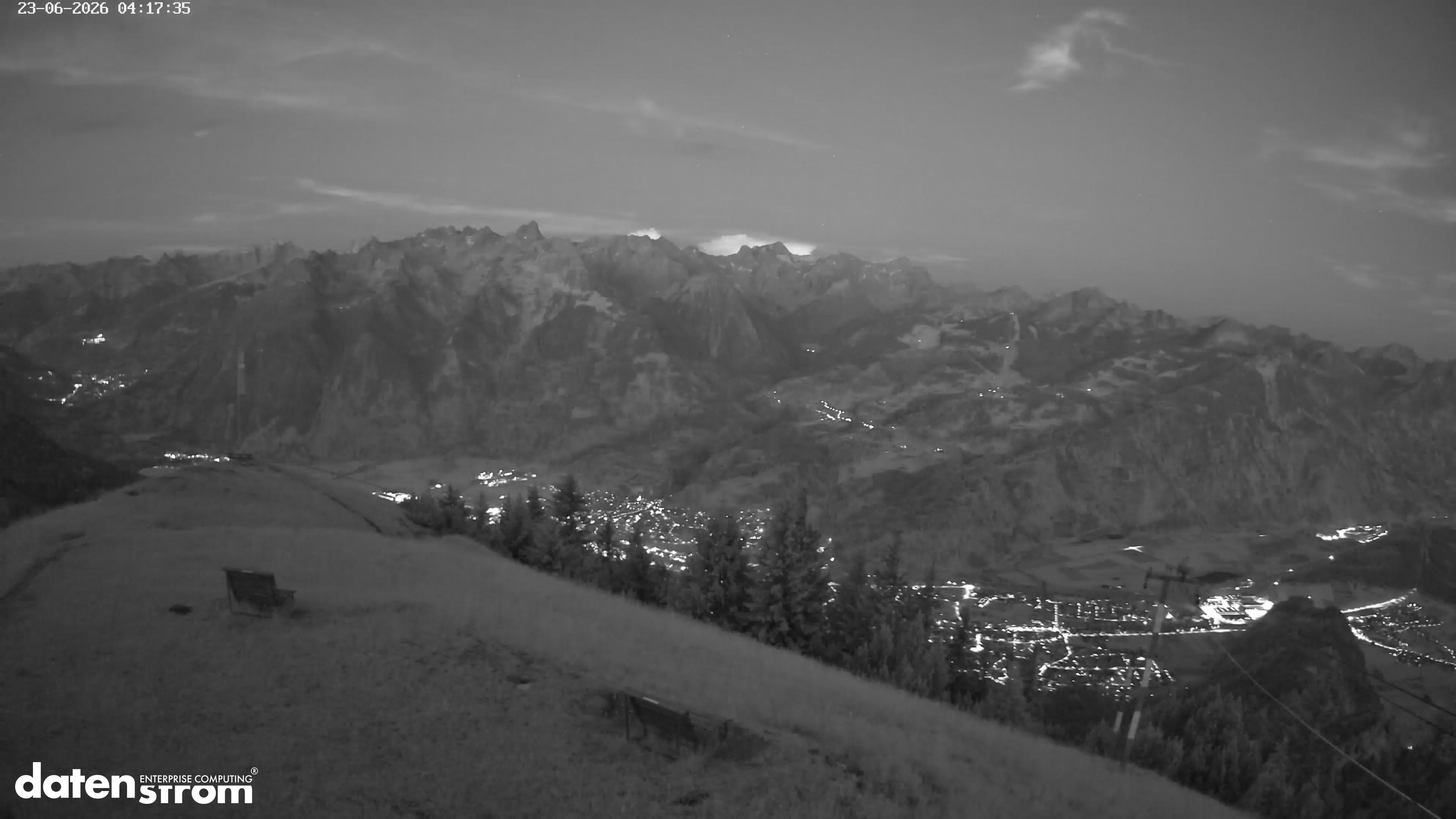 Frassenhütte – Zimba
