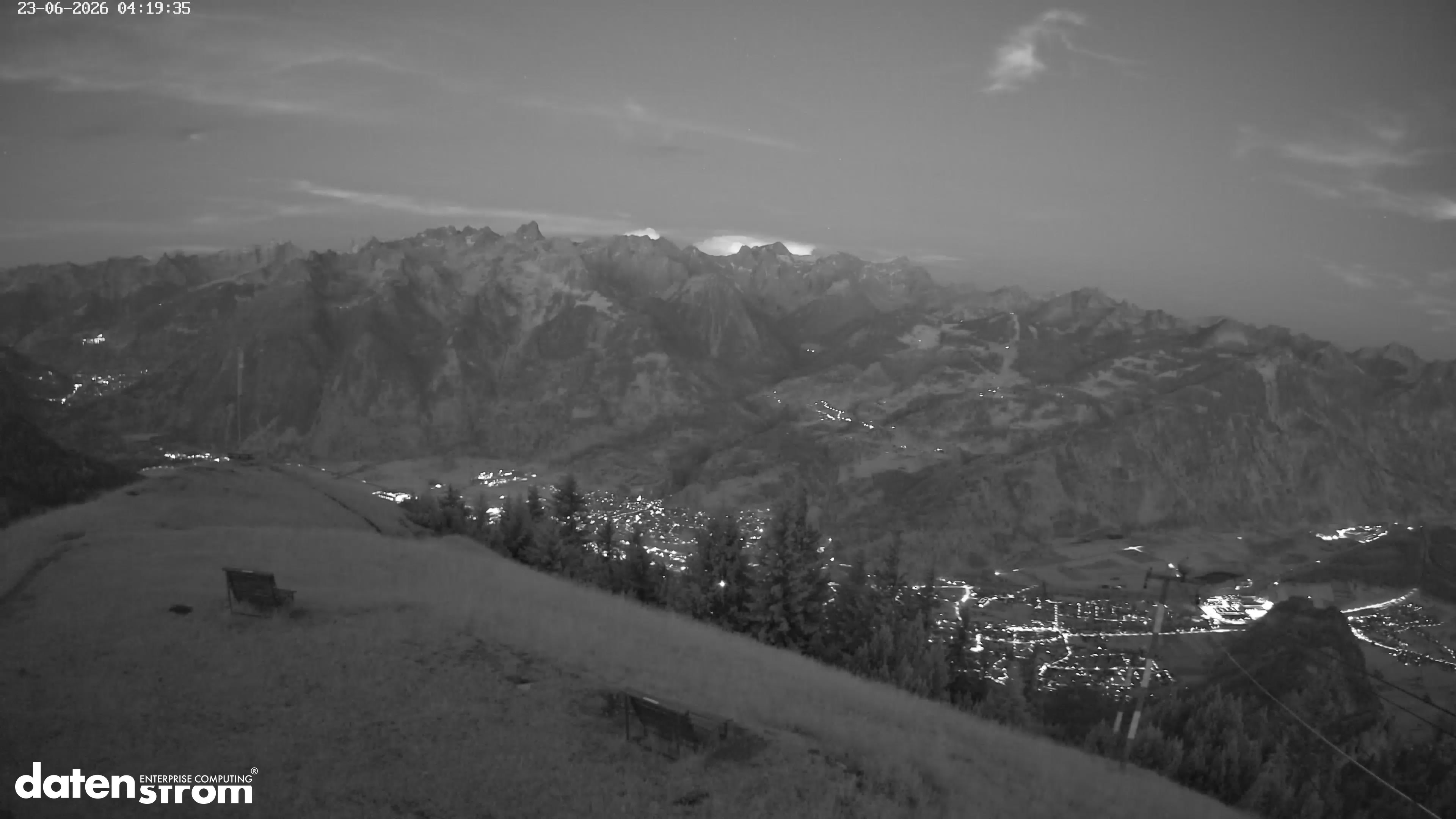 Frassenhütte – Zimba