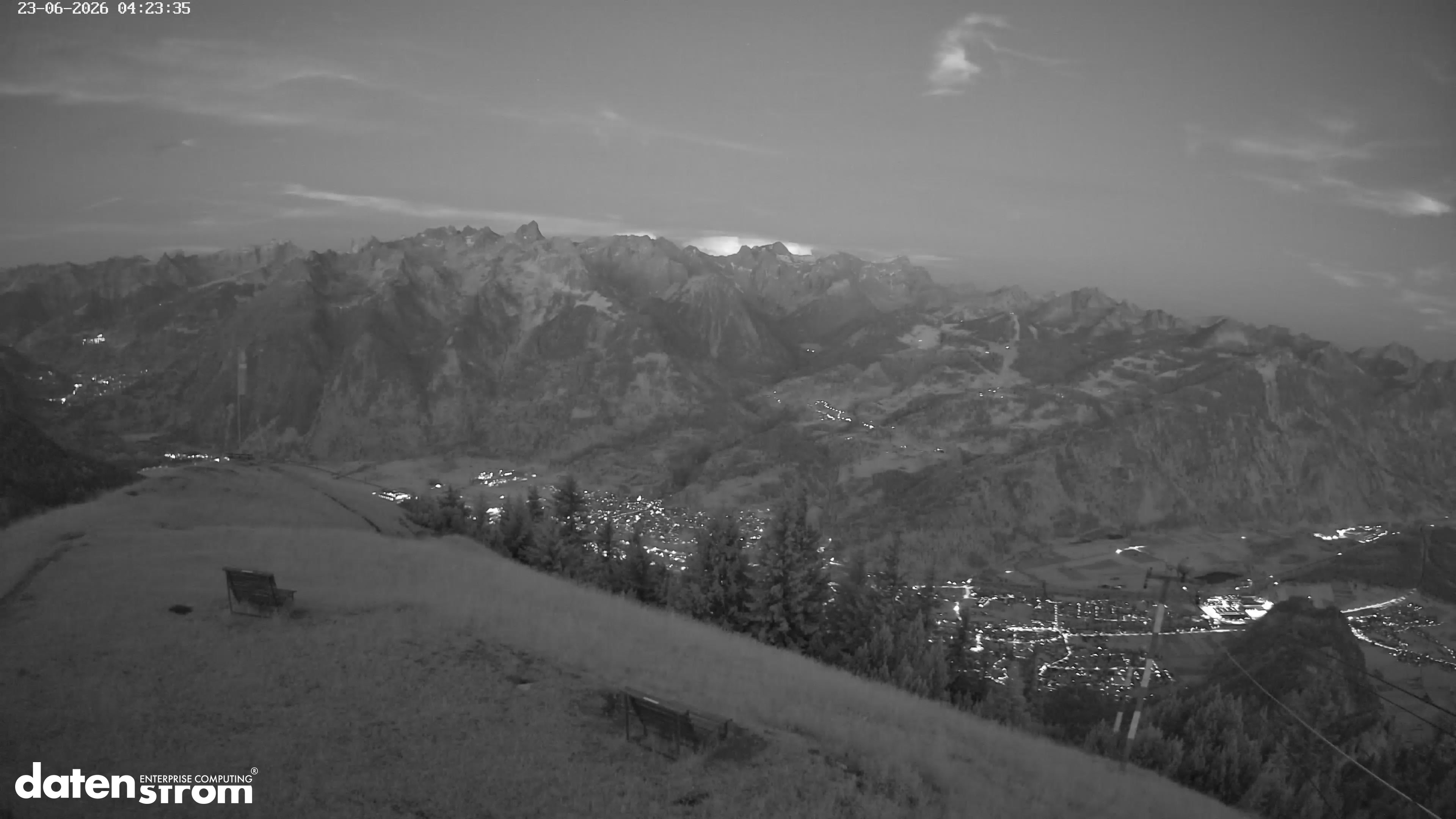 Frassenhütte – Zimba
