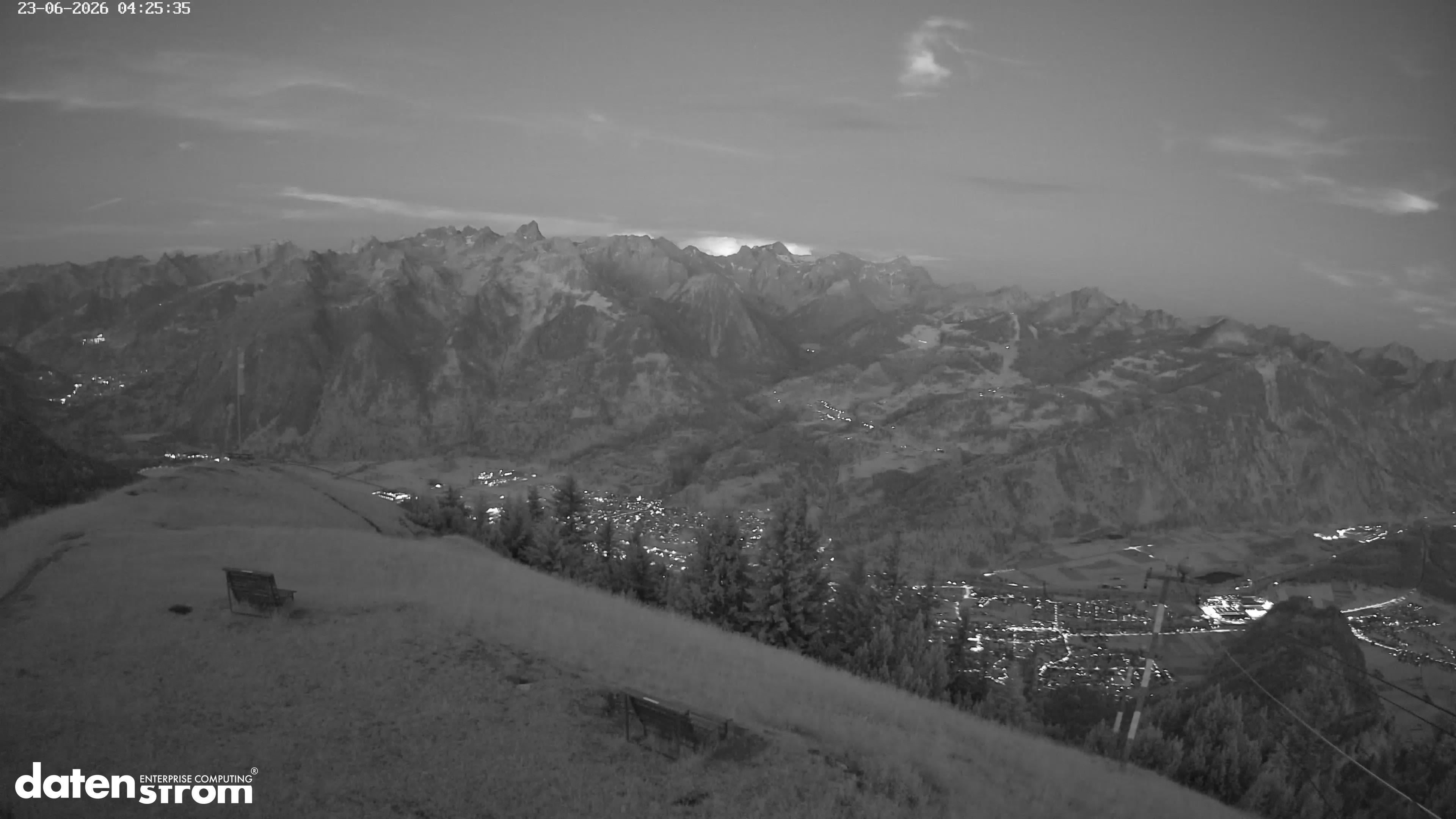 Frassenhütte – Zimba