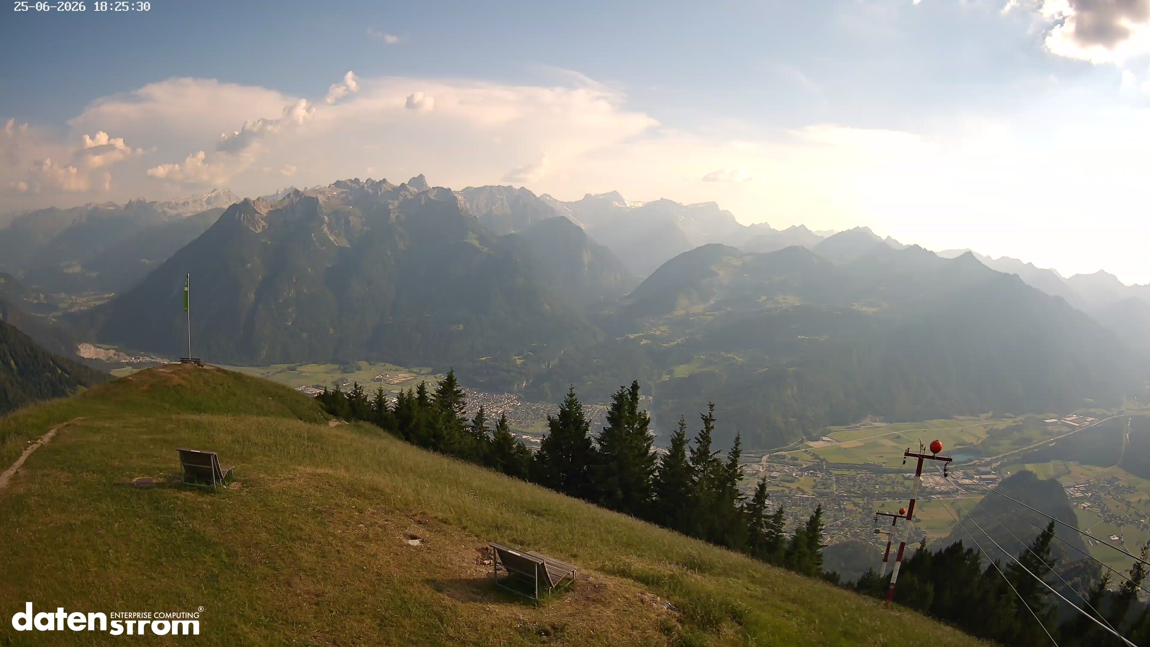 Frassenhütte – Zimba