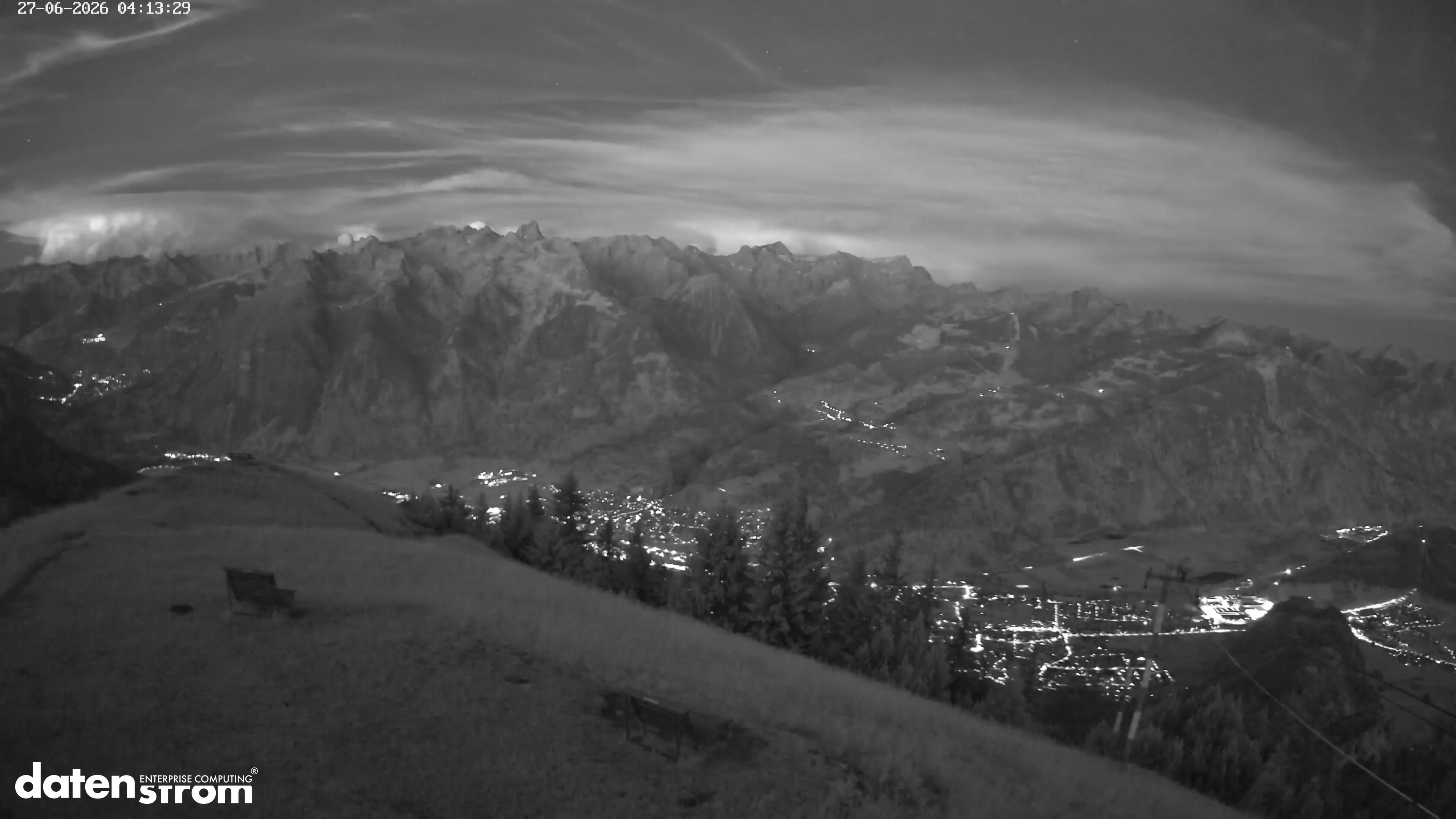 Frassenhütte – Zimba