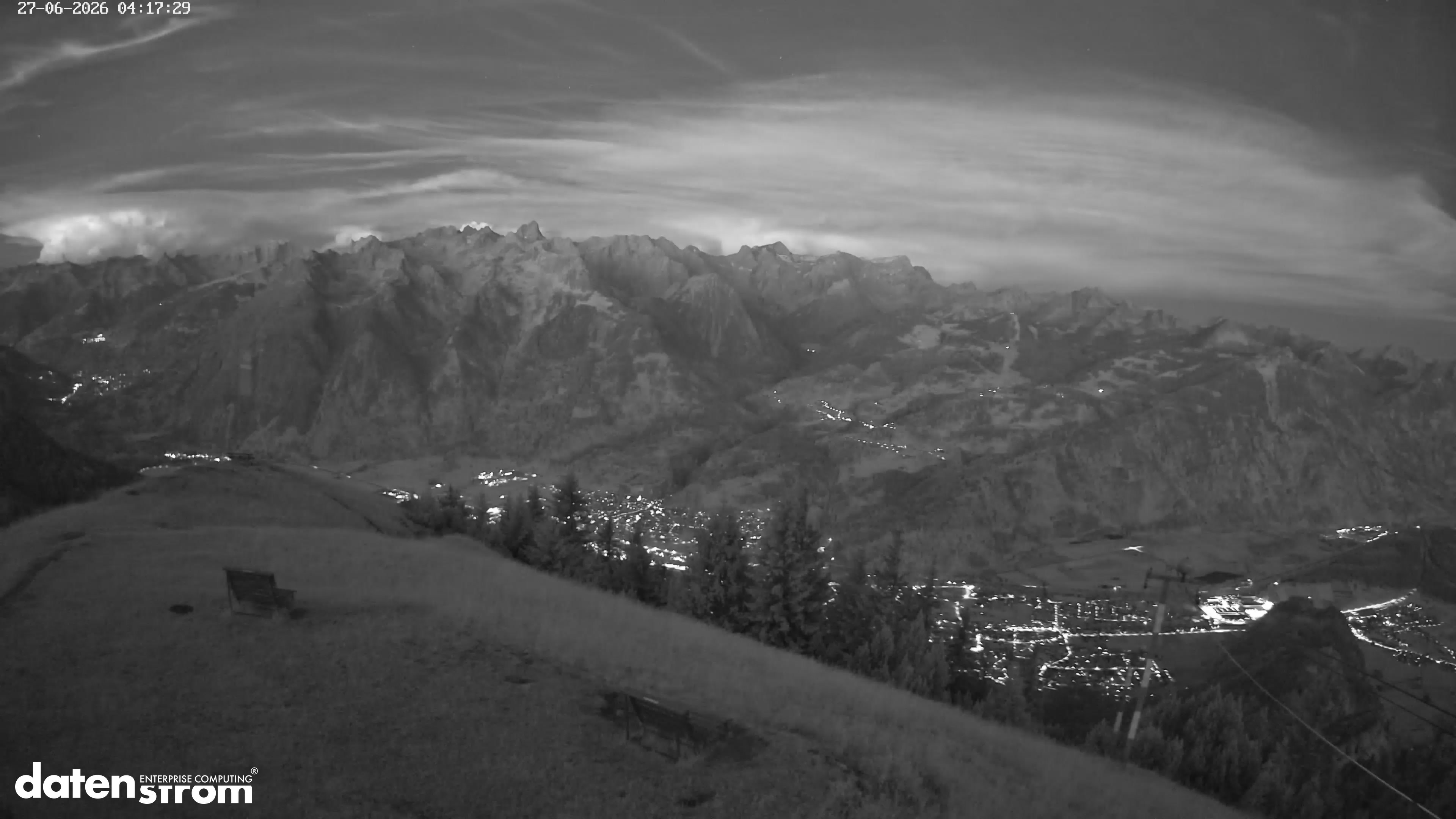 Frassenhütte – Zimba