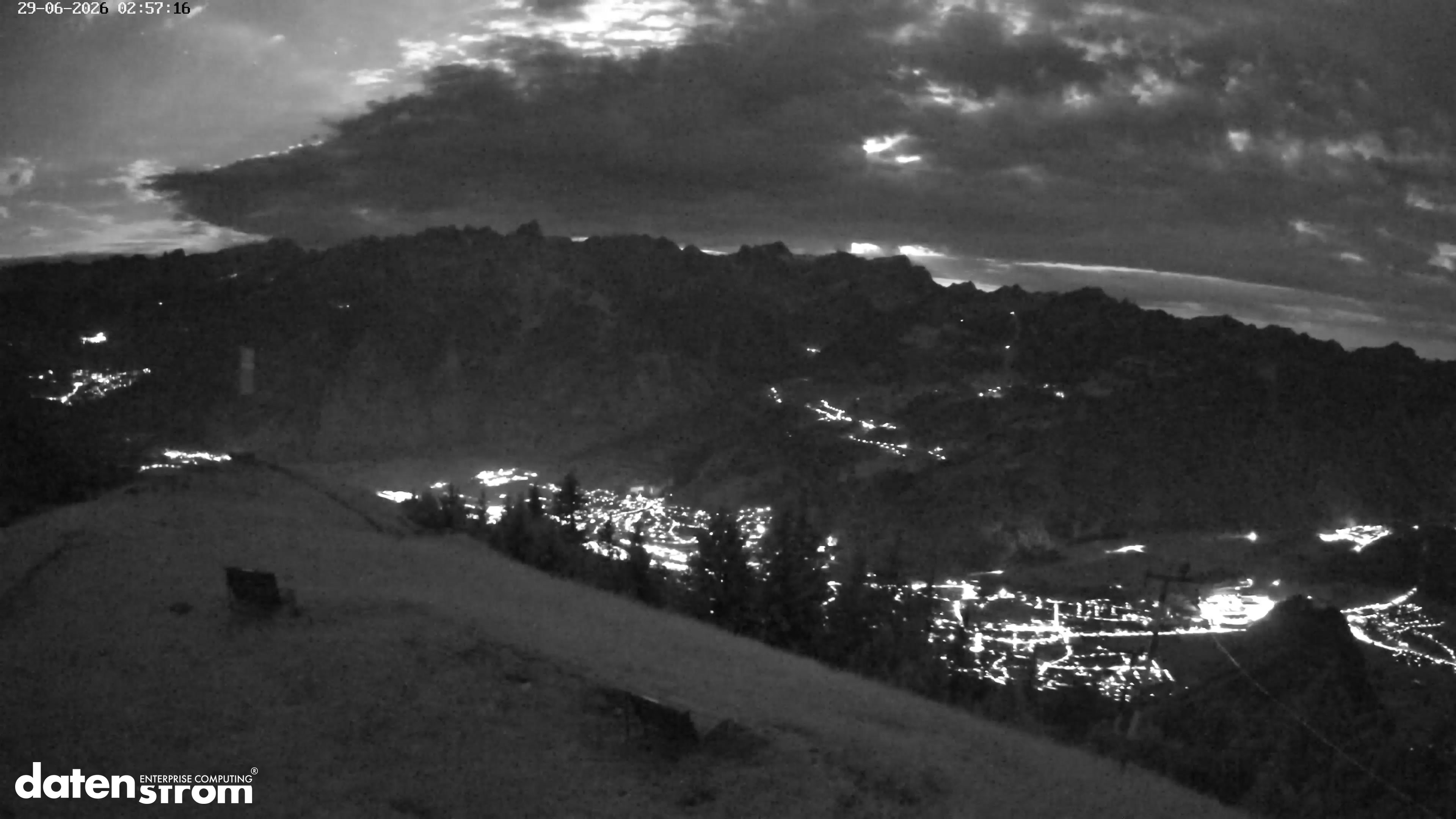Frassenhütte – Zimba