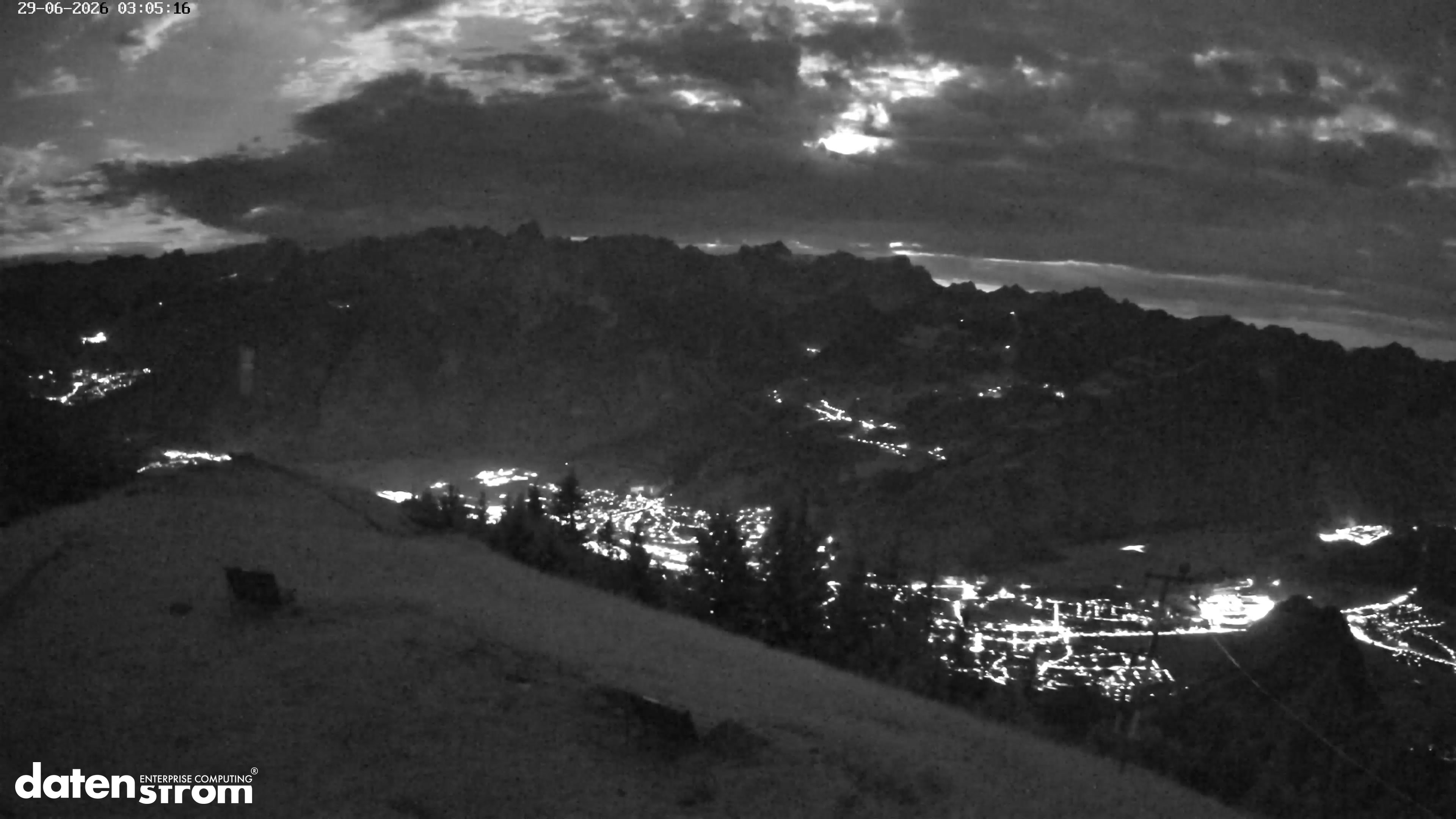 Frassenhütte – Zimba