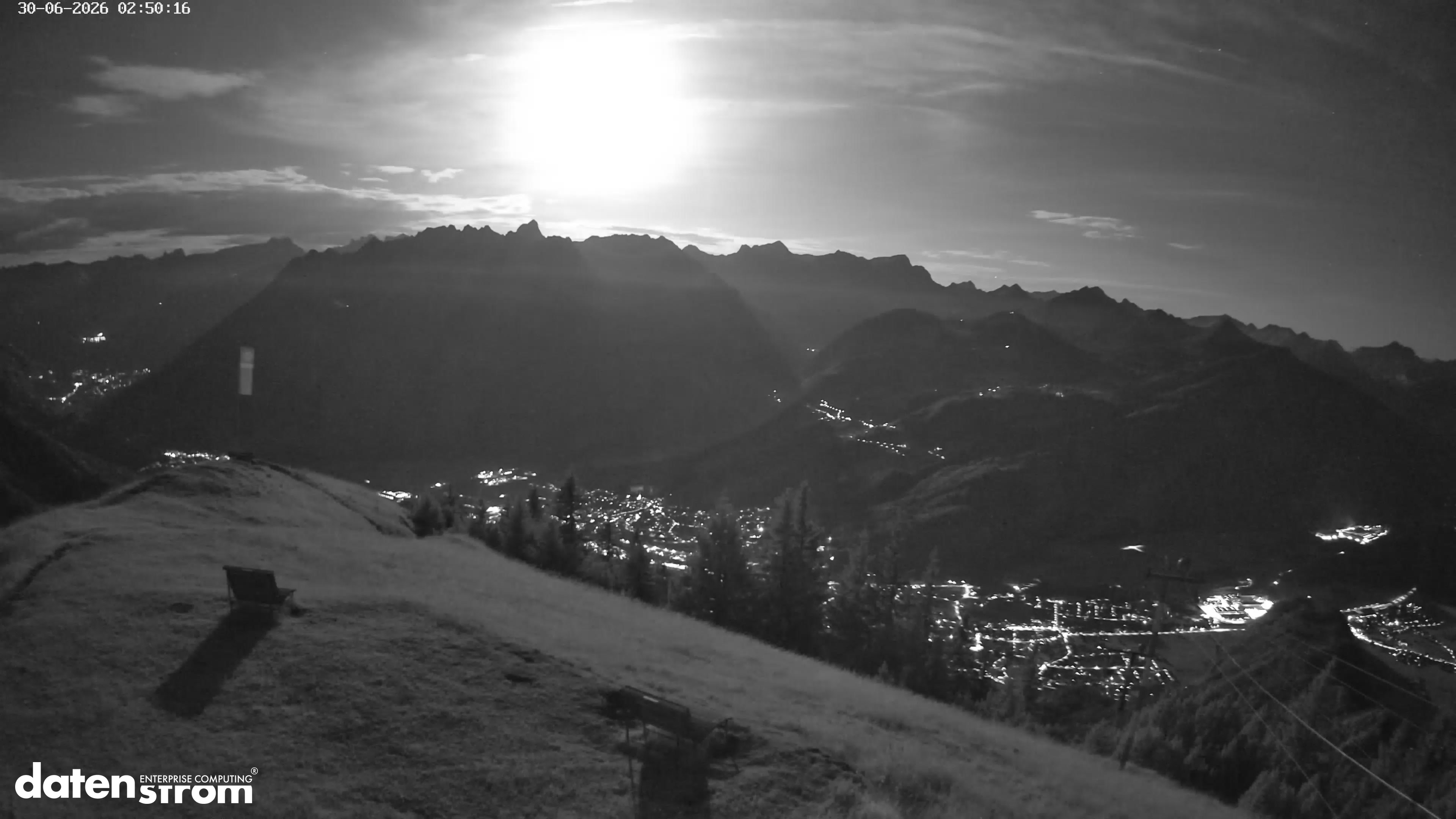 Frassenhütte – Zimba