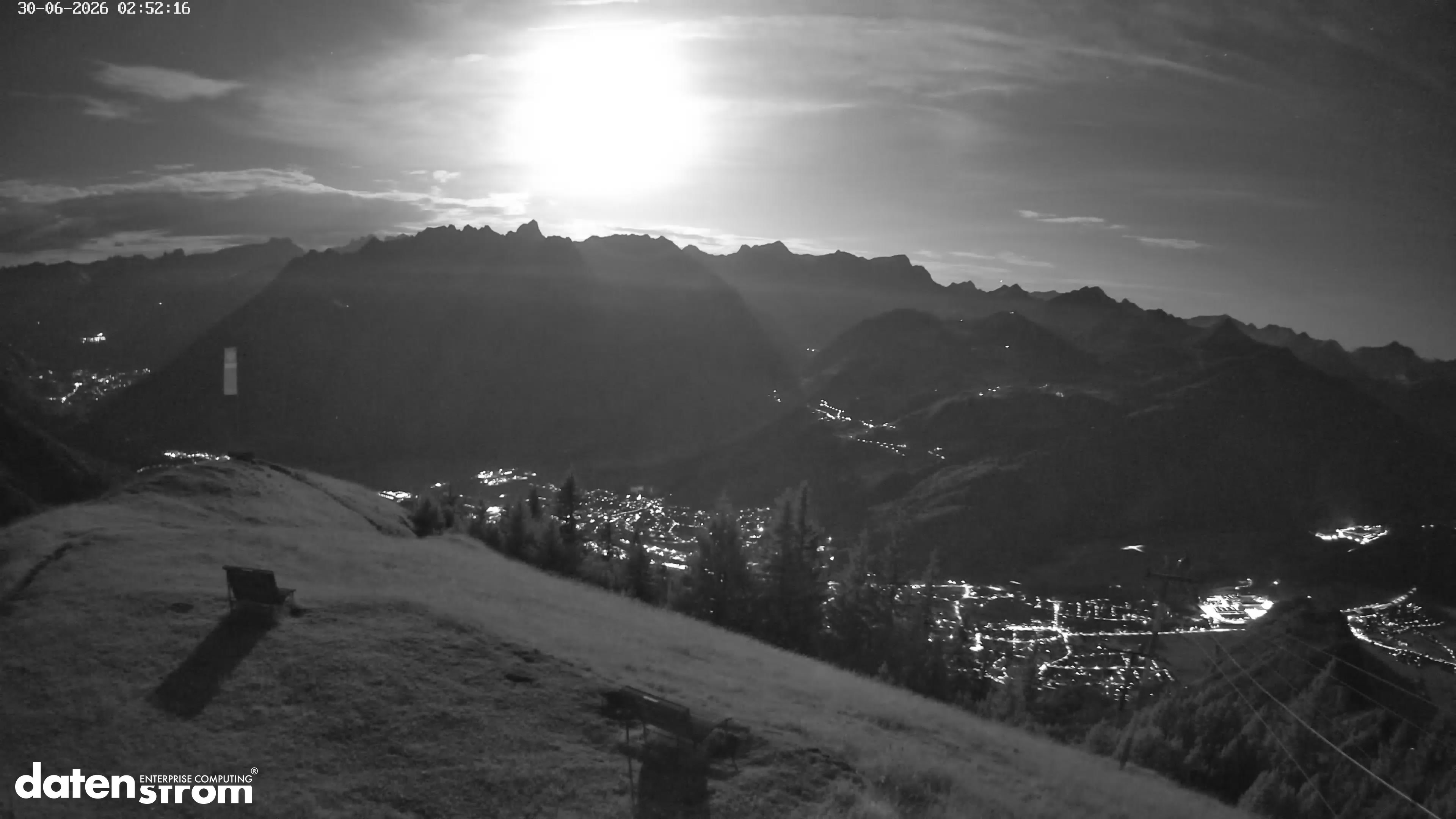 Frassenhütte – Zimba