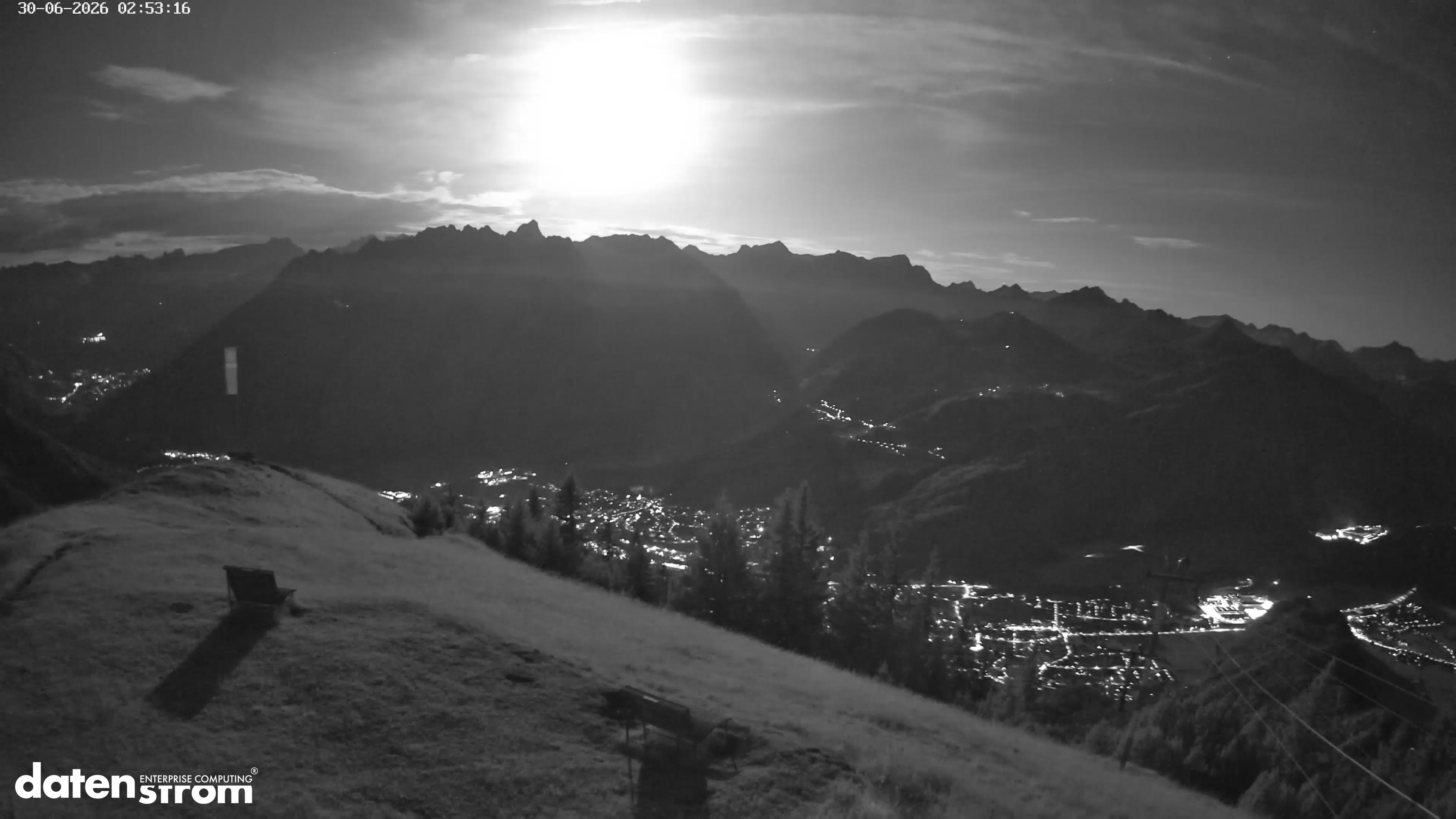 Frassenhütte – Zimba
