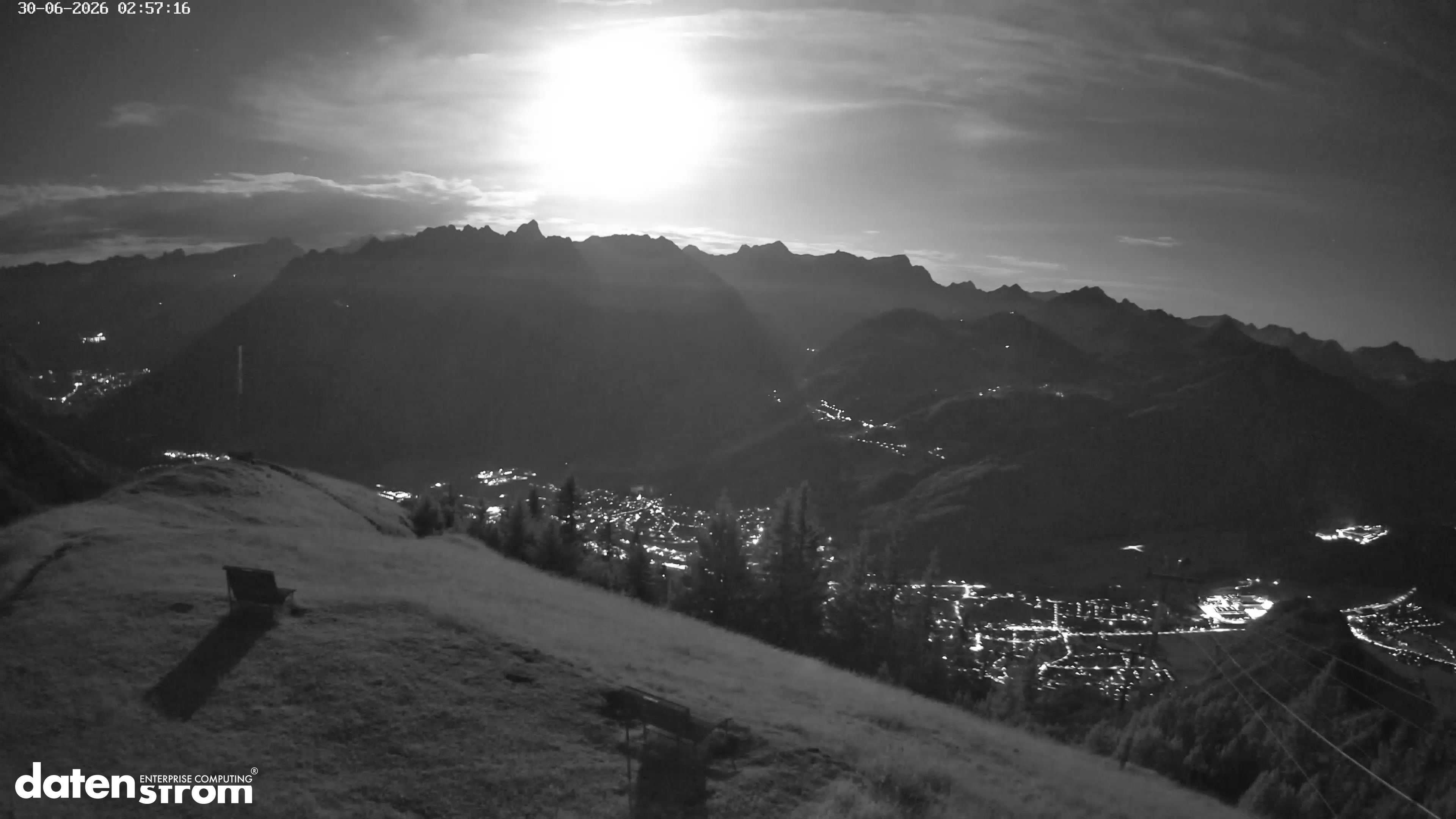 Frassenhütte – Zimba