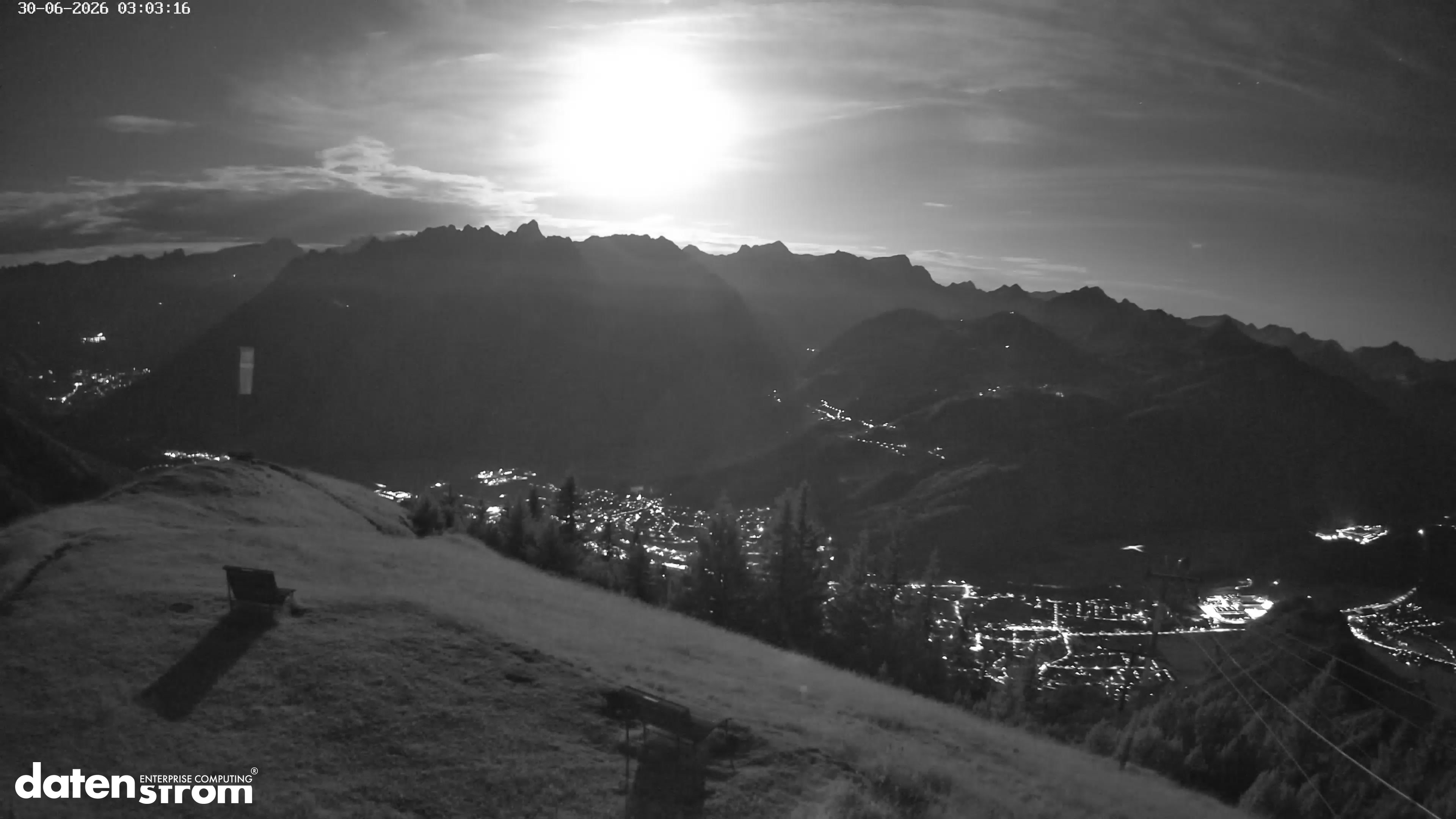 Frassenhütte – Zimba